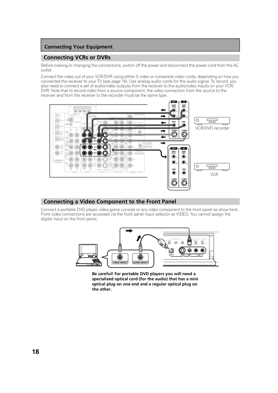 Pioneer VSX-53TX manual Connecting VCRs or DVRs, Connecting a Video Component to the Front Panel 