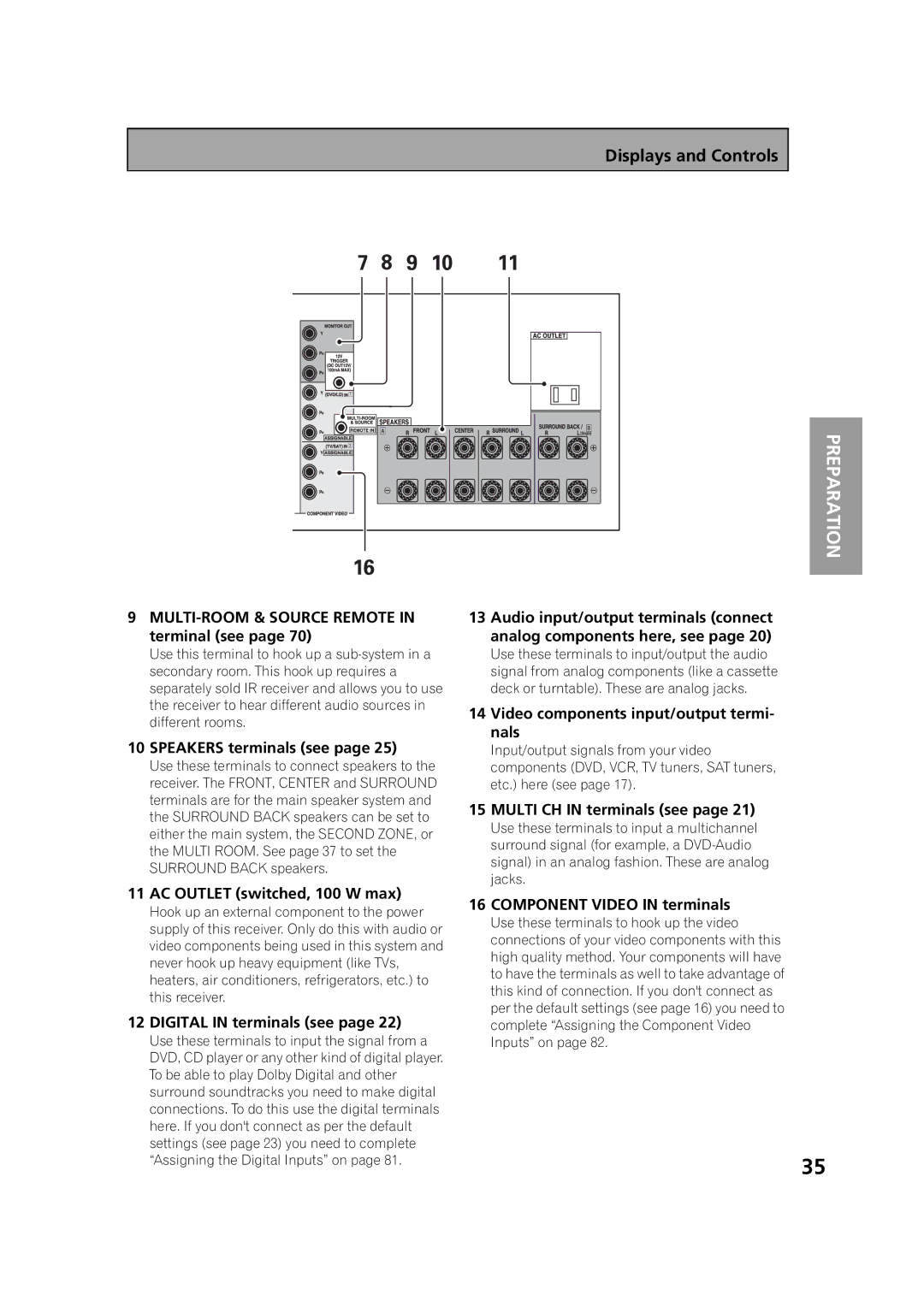 Pioneer VSX-53TX manual MULTI-ROOM & Source Remote in terminal see, Speakers terminals see, AC Outlet switched, 100 W max 