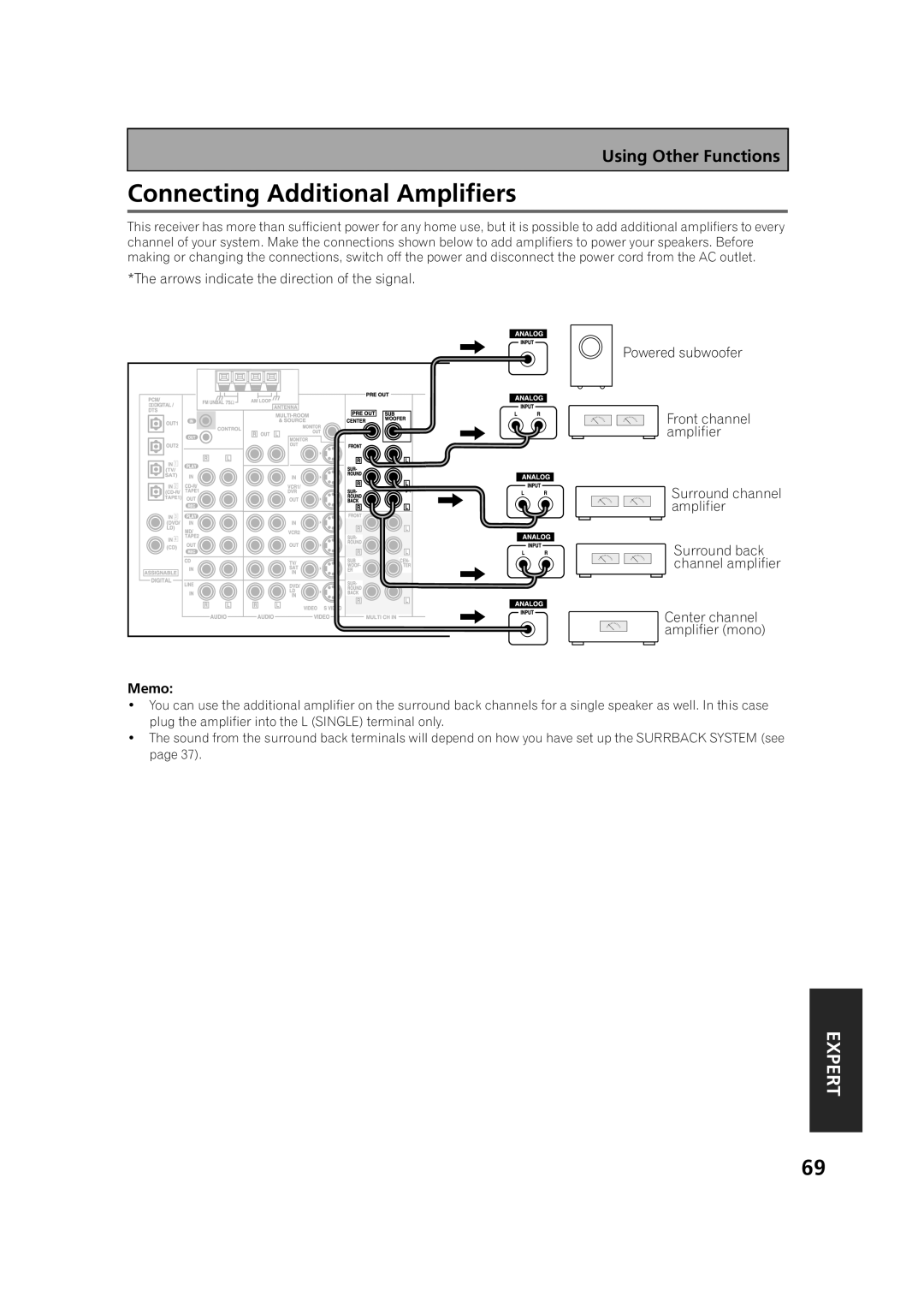 Pioneer VSX-53TX manual Connecting Additional Amplifiers 