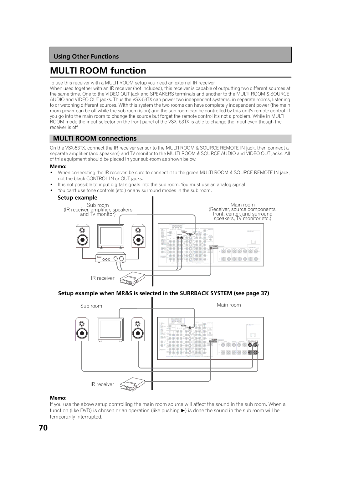 Pioneer VSX-53TX manual Multi Room function, Multi Room connections, Setup example 