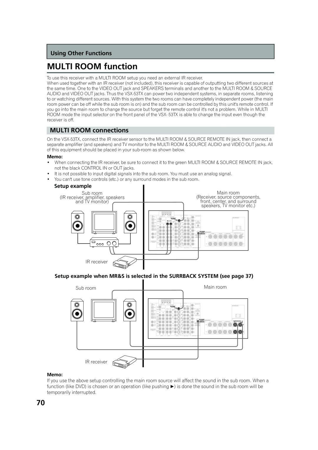 Pioneer VSX-53TX manual MULTI ROOM function, MULTI ROOM connections, Using Other Functions, Setup example 