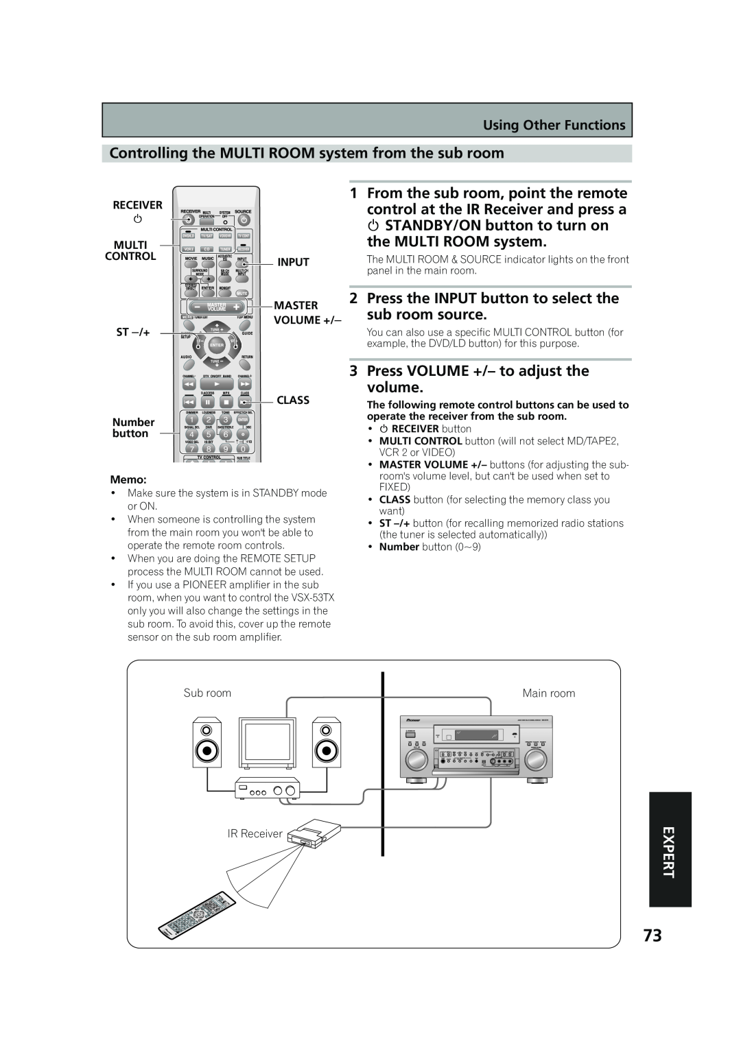 Pioneer VSX-53TX manual From the sub room, point the remote 