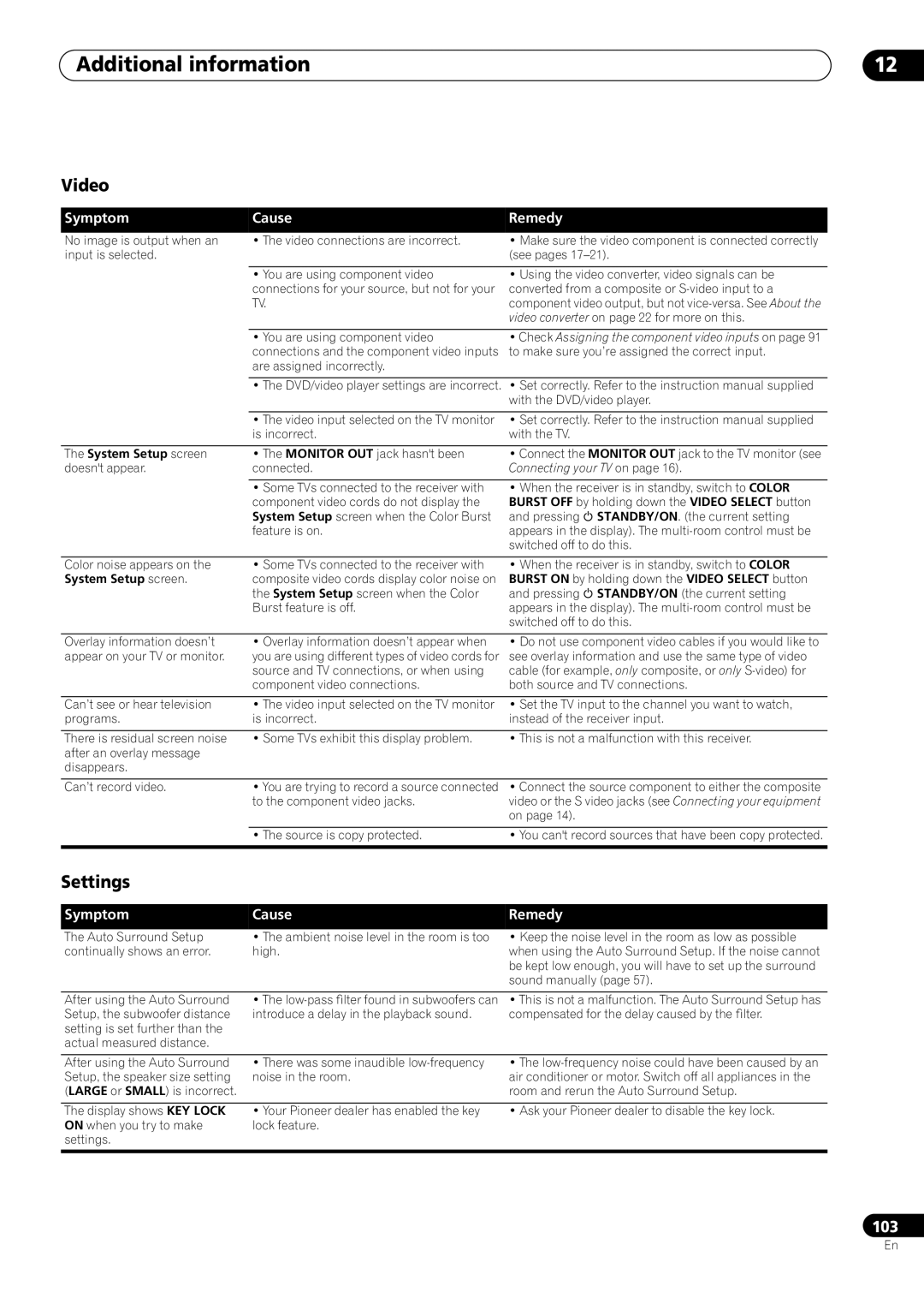 Pioneer VSX-59TXi operating instructions Video, Settings 