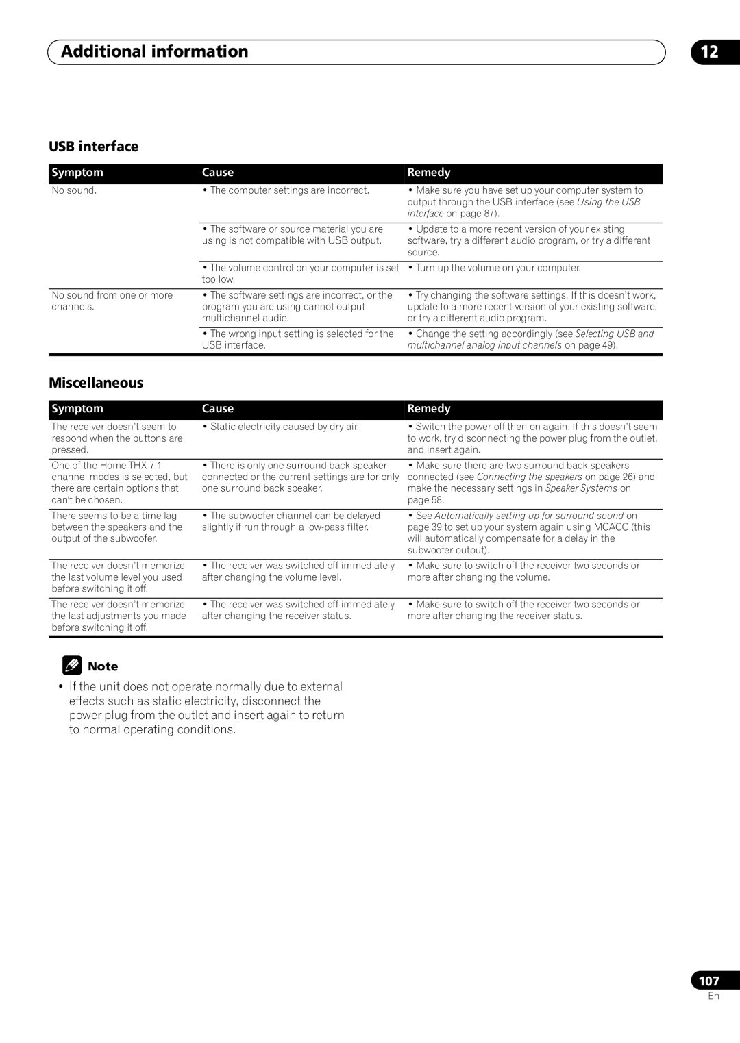 Pioneer VSX-59TXi operating instructions USB interface, Miscellaneous 