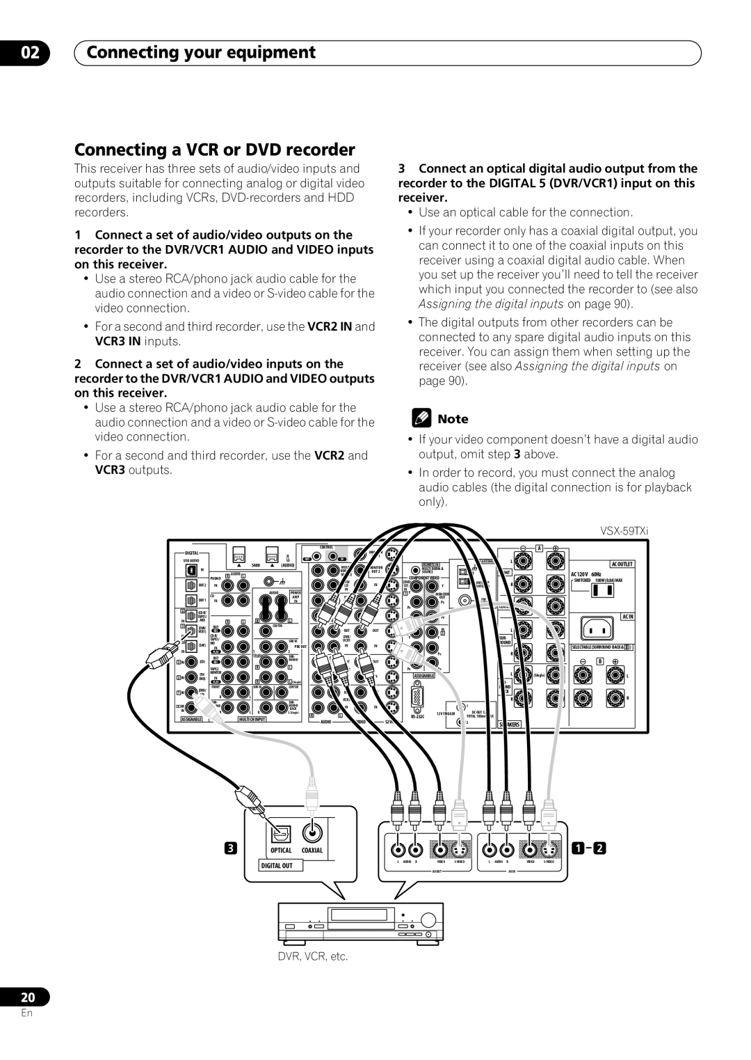 Pioneer VSX-59TXi operating instructions Connecting your equipment Connecting a VCR or DVD recorder 