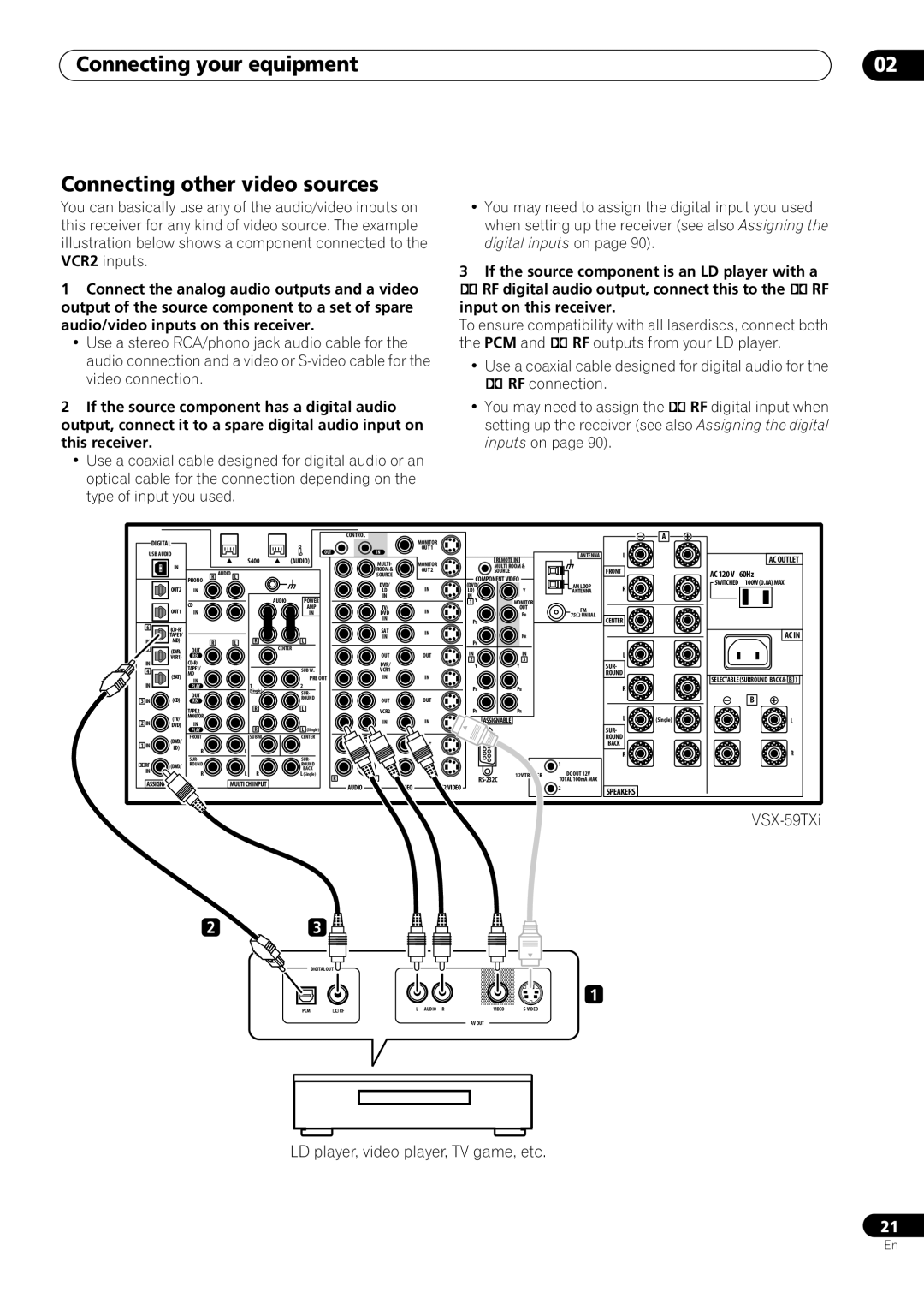 Pioneer VSX-59TXi operating instructions Connecting your equipment Connecting other video sources 