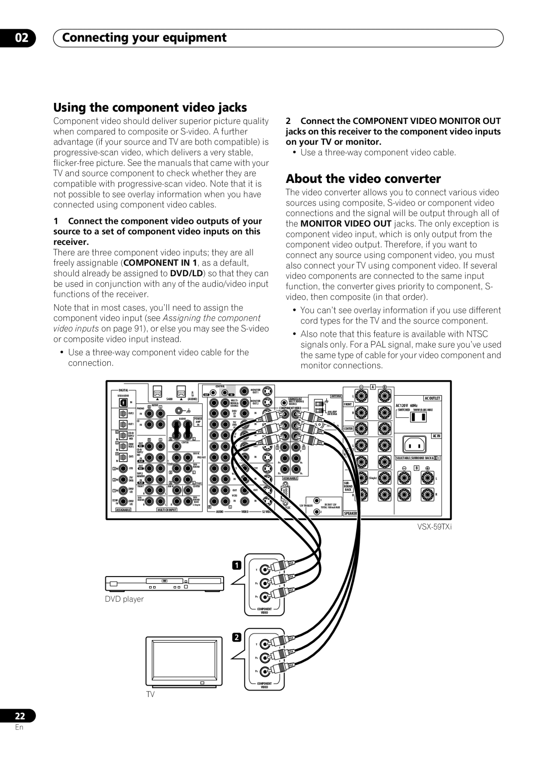 Pioneer VSX-59TXi Connecting your equipment Using the component video jacks, About the video converter 