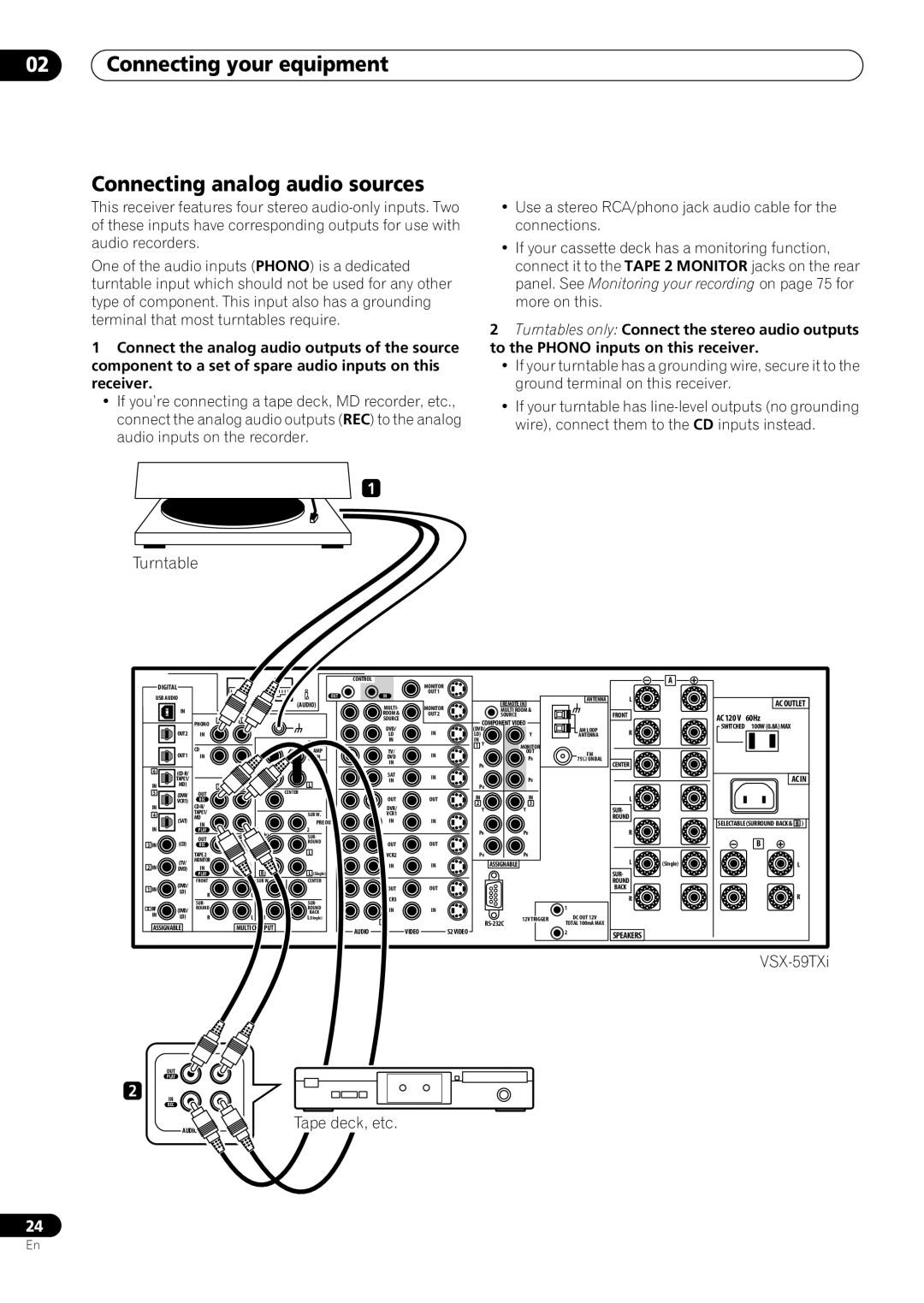 Pioneer VSX-59TXi operating instructions Connecting your equipment Connecting analog audio sources, Turntable 