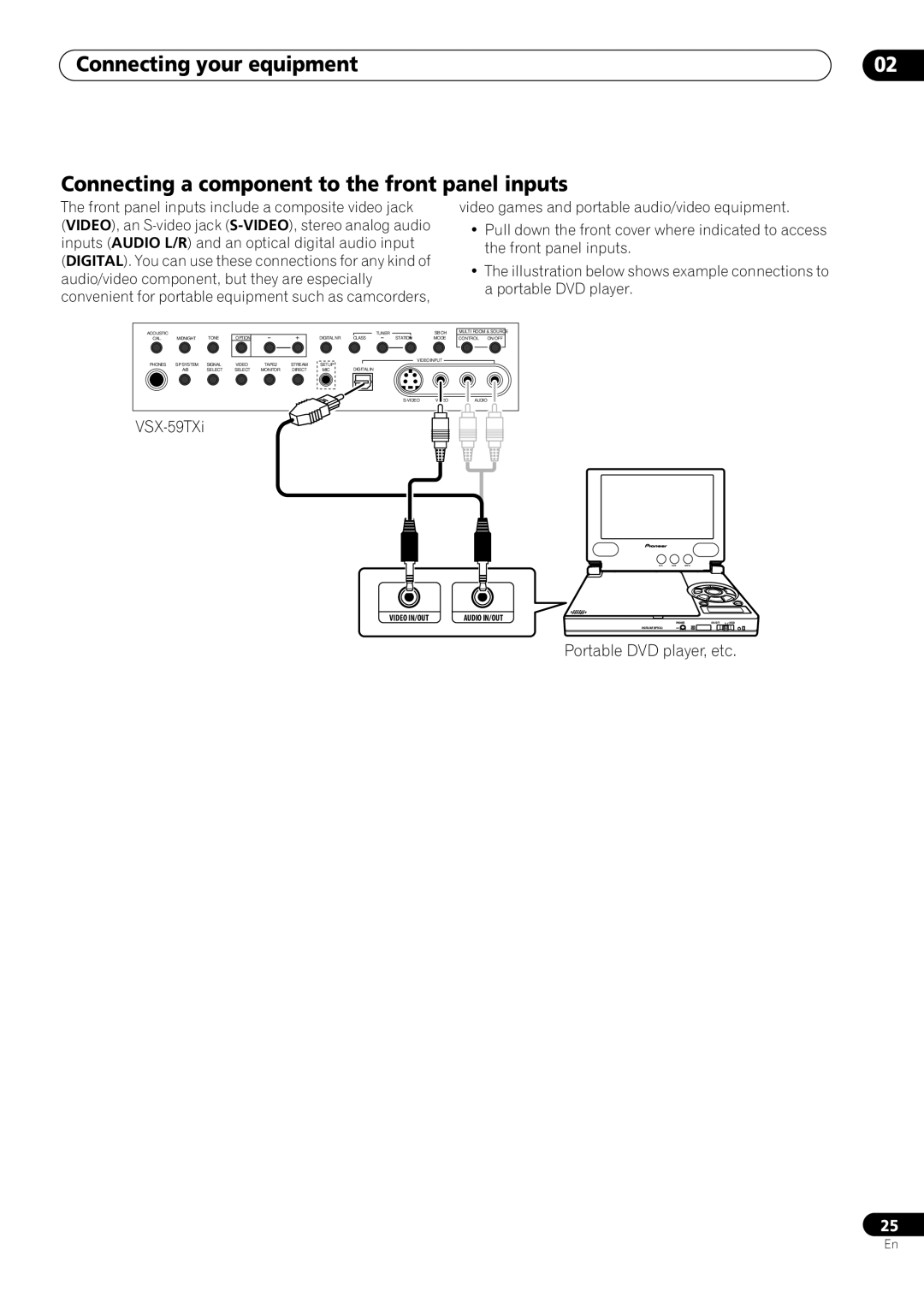 Pioneer VSX-59TXi operating instructions Portable DVD player, etc 