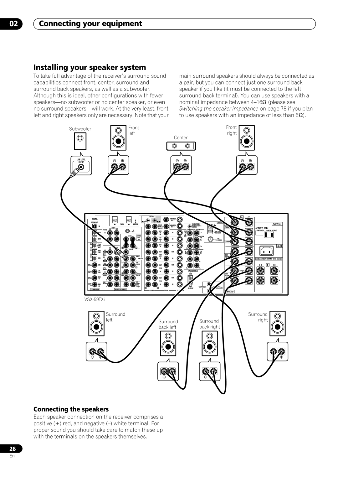 Pioneer VSX-59TXi operating instructions Connecting your equipment Installing your speaker system, Connecting the speakers 