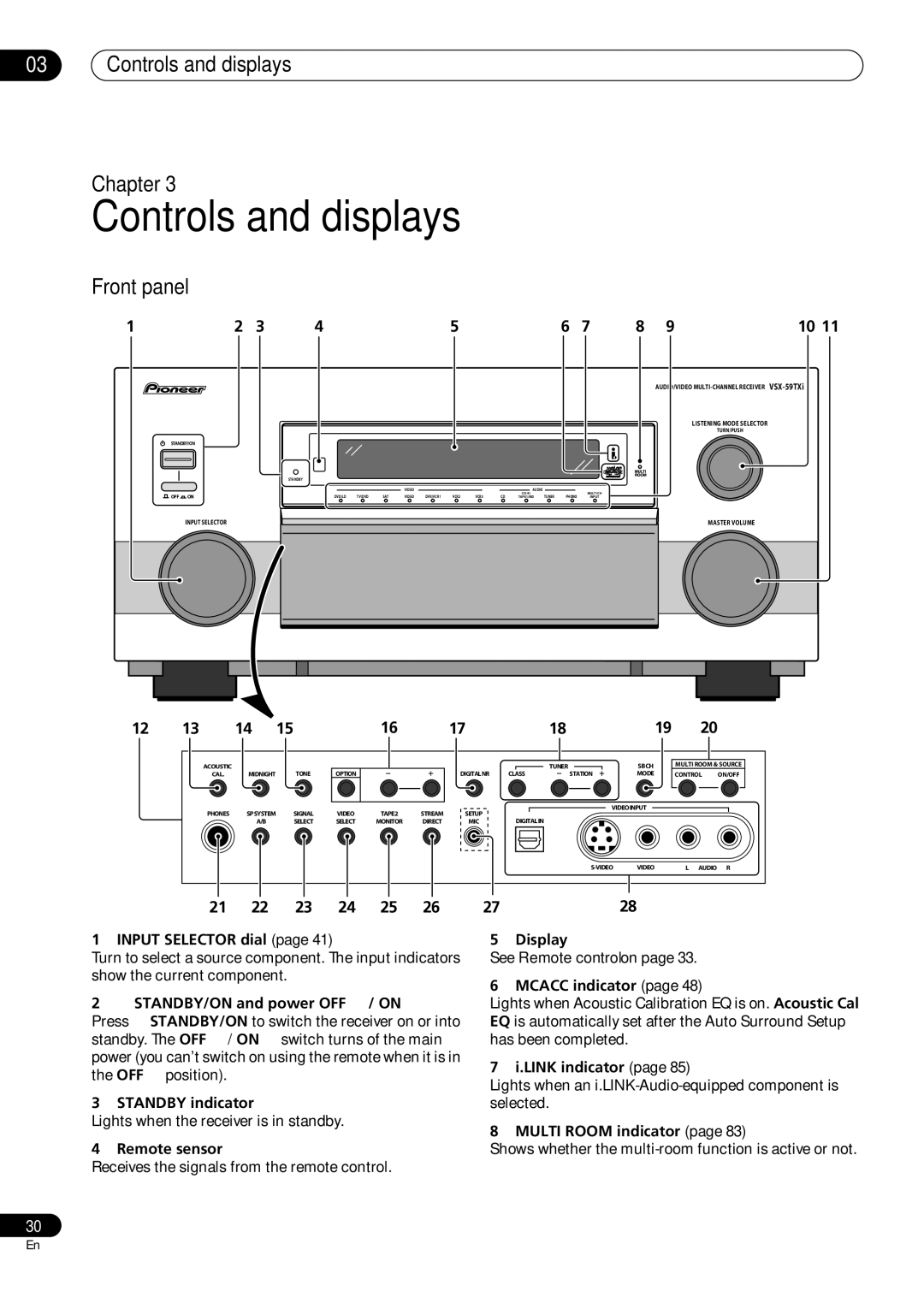 Pioneer VSX-59TXi operating instructions Controls and displays Chapter, Front panel 