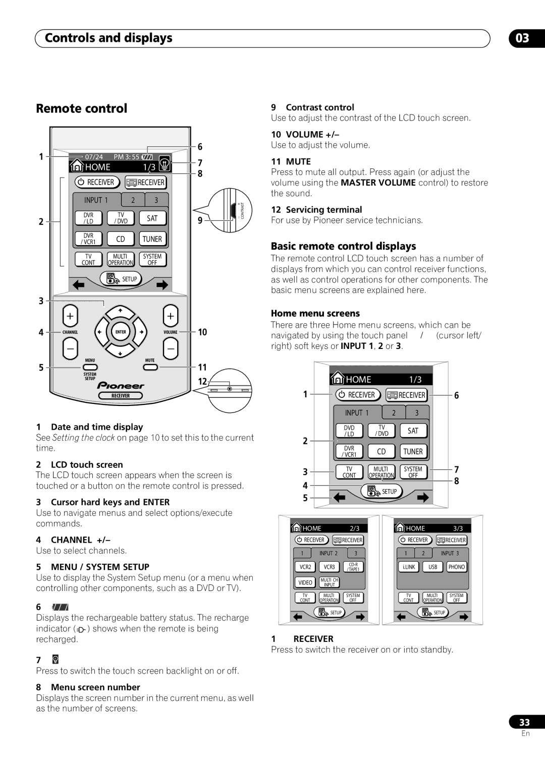 Pioneer VSX-59TXi Basic remote control displays, Home menu screens, Mute, Menu / System Setup, Receiver 