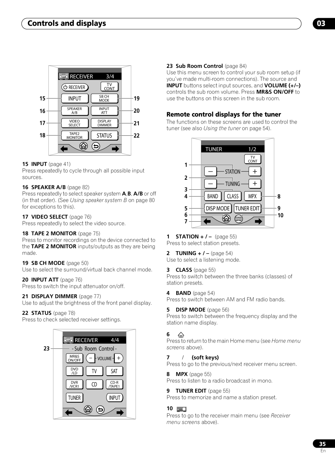 Pioneer VSX-59TXi operating instructions Remote control displays for the tuner 