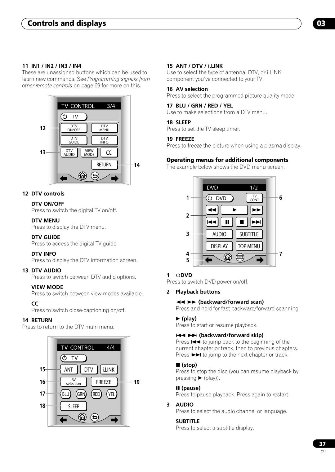 Pioneer VSX-59TXi operating instructions Operating menus for additional components 