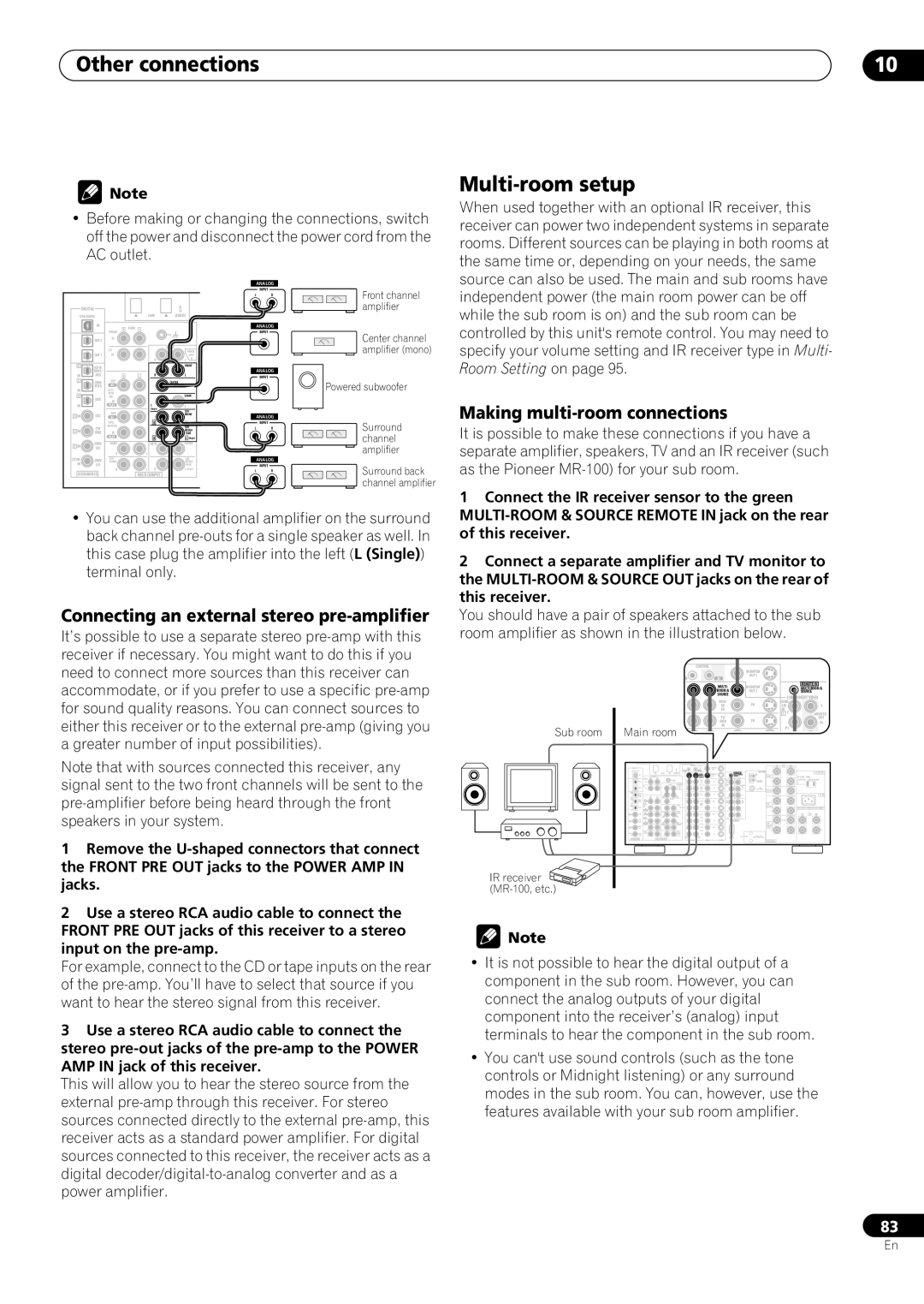 Pioneer VSX-59TXi Multi-room setup, Making multi-room connections, Connecting an external stereo pre-amplifier 