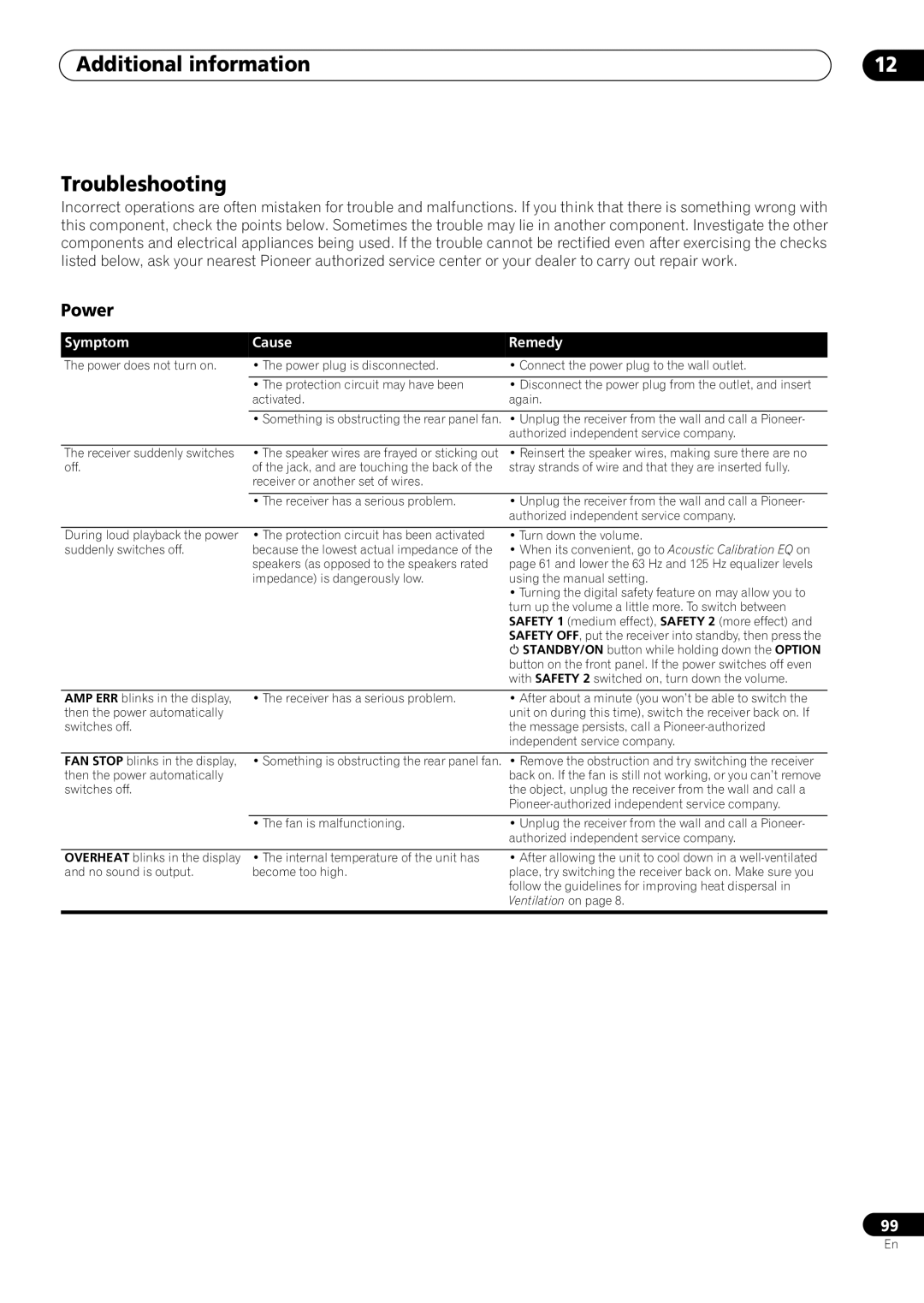 Pioneer VSX-59TXi operating instructions Additional information Troubleshooting, Power 