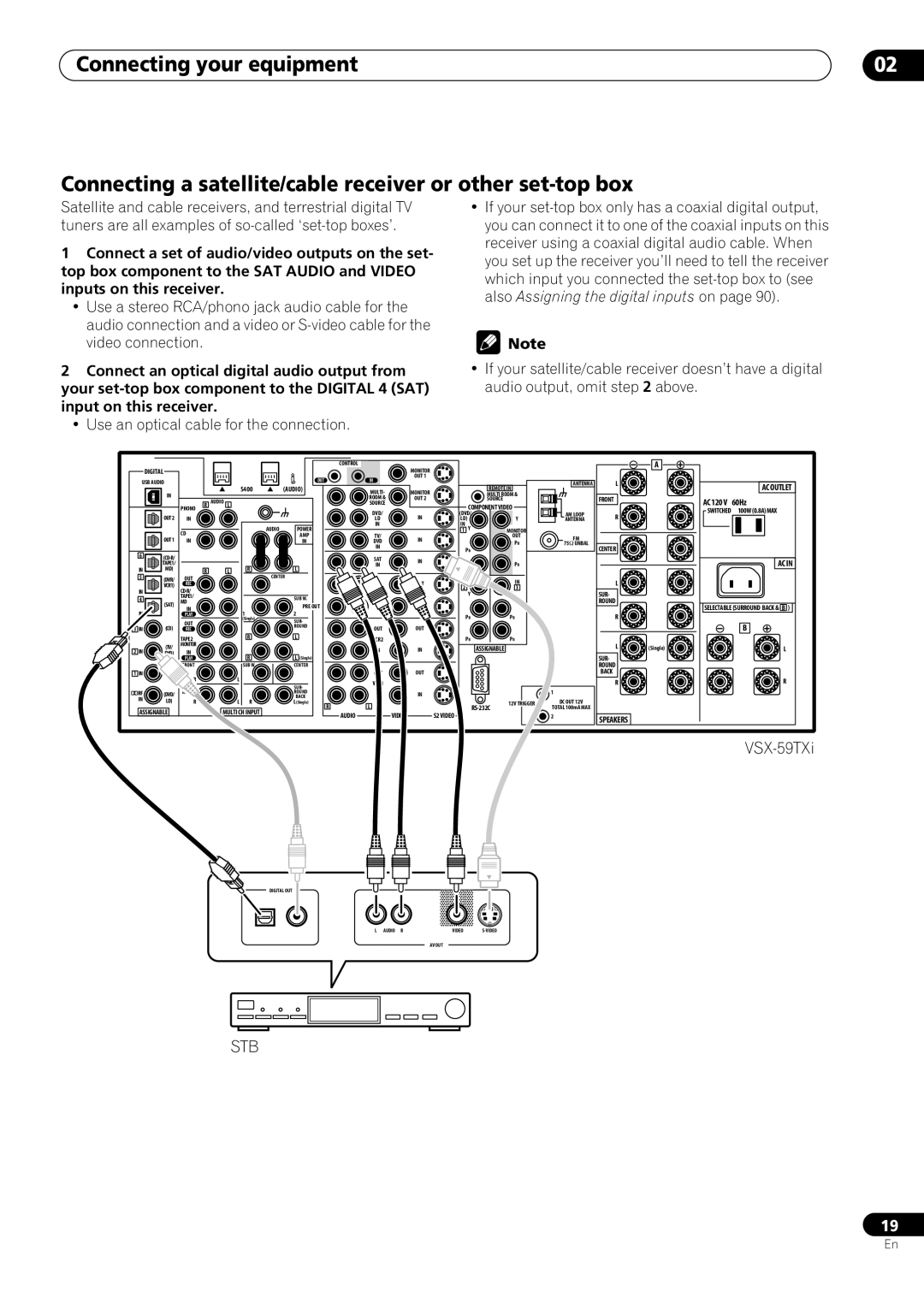 Pioneer VSX-59TXi operating instructions Connecting your equipment 