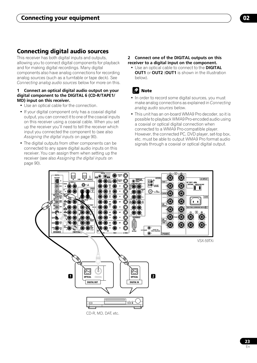 Pioneer VSX-59TXi operating instructions Connecting digital audio sources, Connecting your equipment 