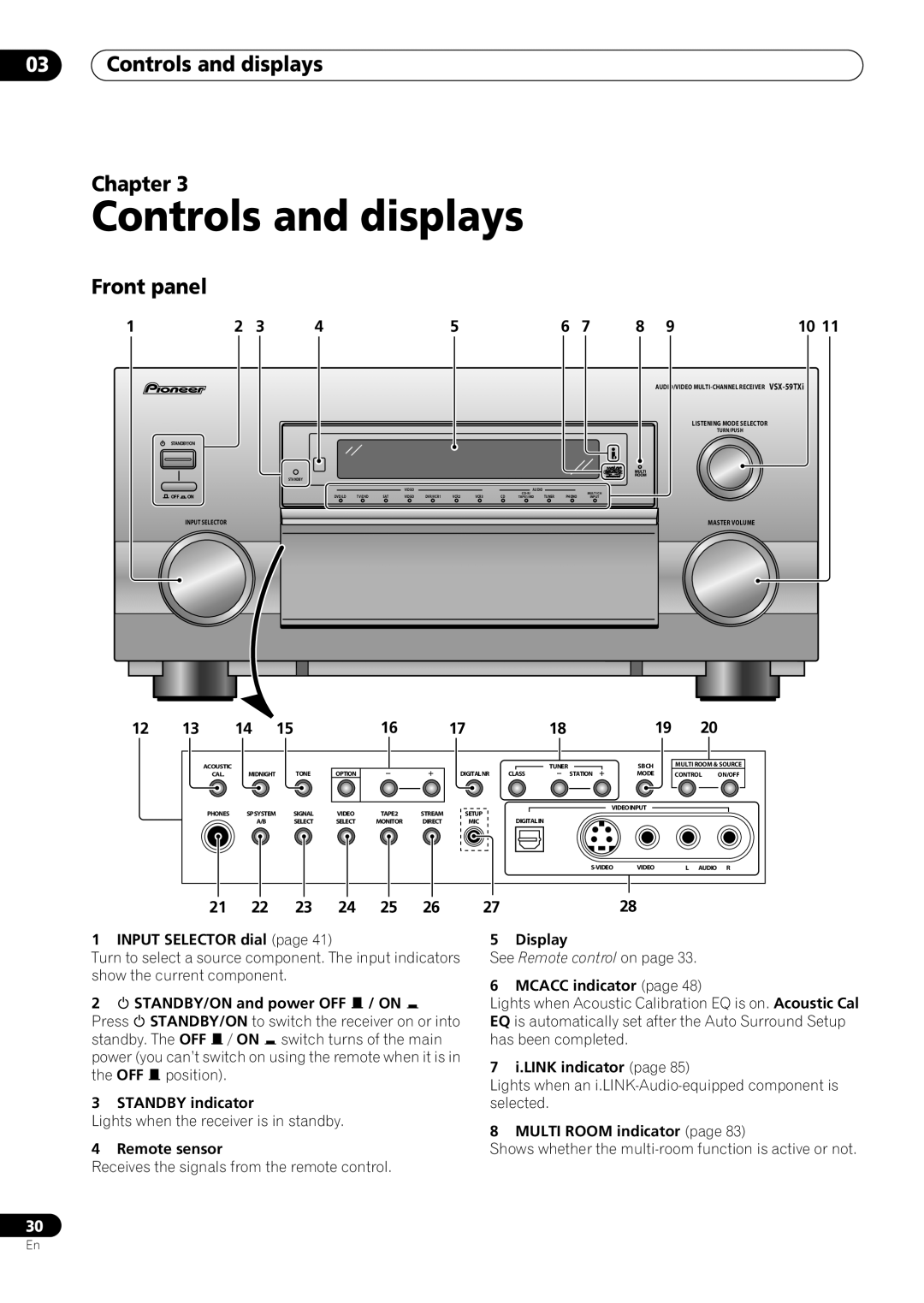 Pioneer VSX-59TXi operating instructions 03Controls and displays Chapter, Front panel 