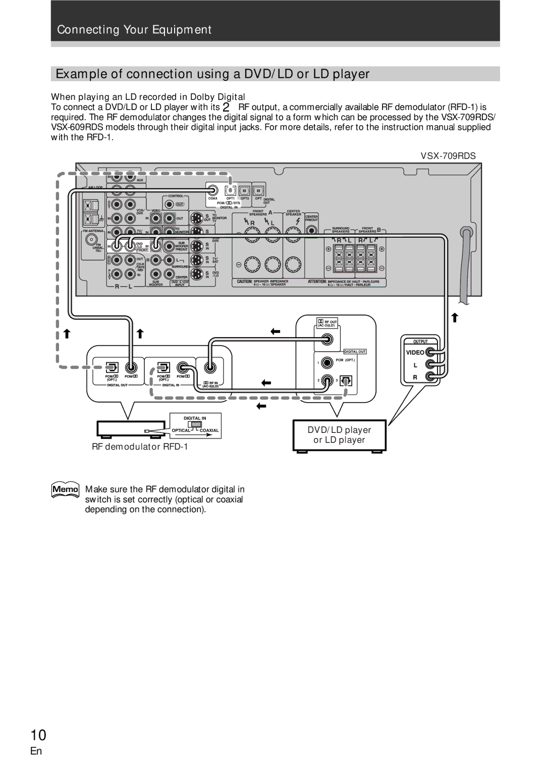 Pioneer VSX-709RDS manual Example of connection using a DVD/LD or LD player, When playing an LD recorded in Dolby Digital 