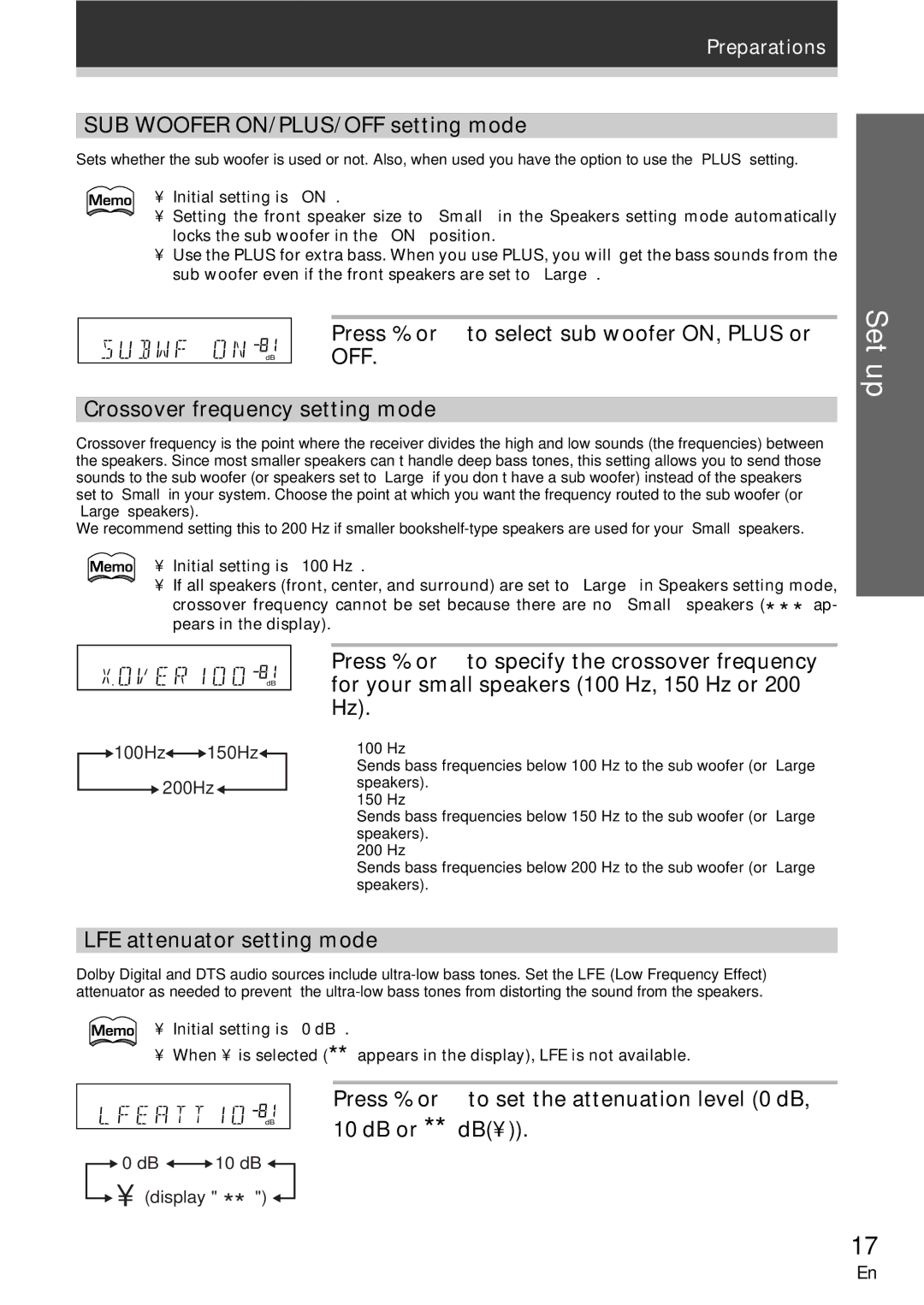 Pioneer VSX-609RDS, VSX-709RDS SUB Woofer ON/PLUS/OFF setting mode, LFE attenuator setting mode, 100 Hz, 150 Hz, 200 Hz 