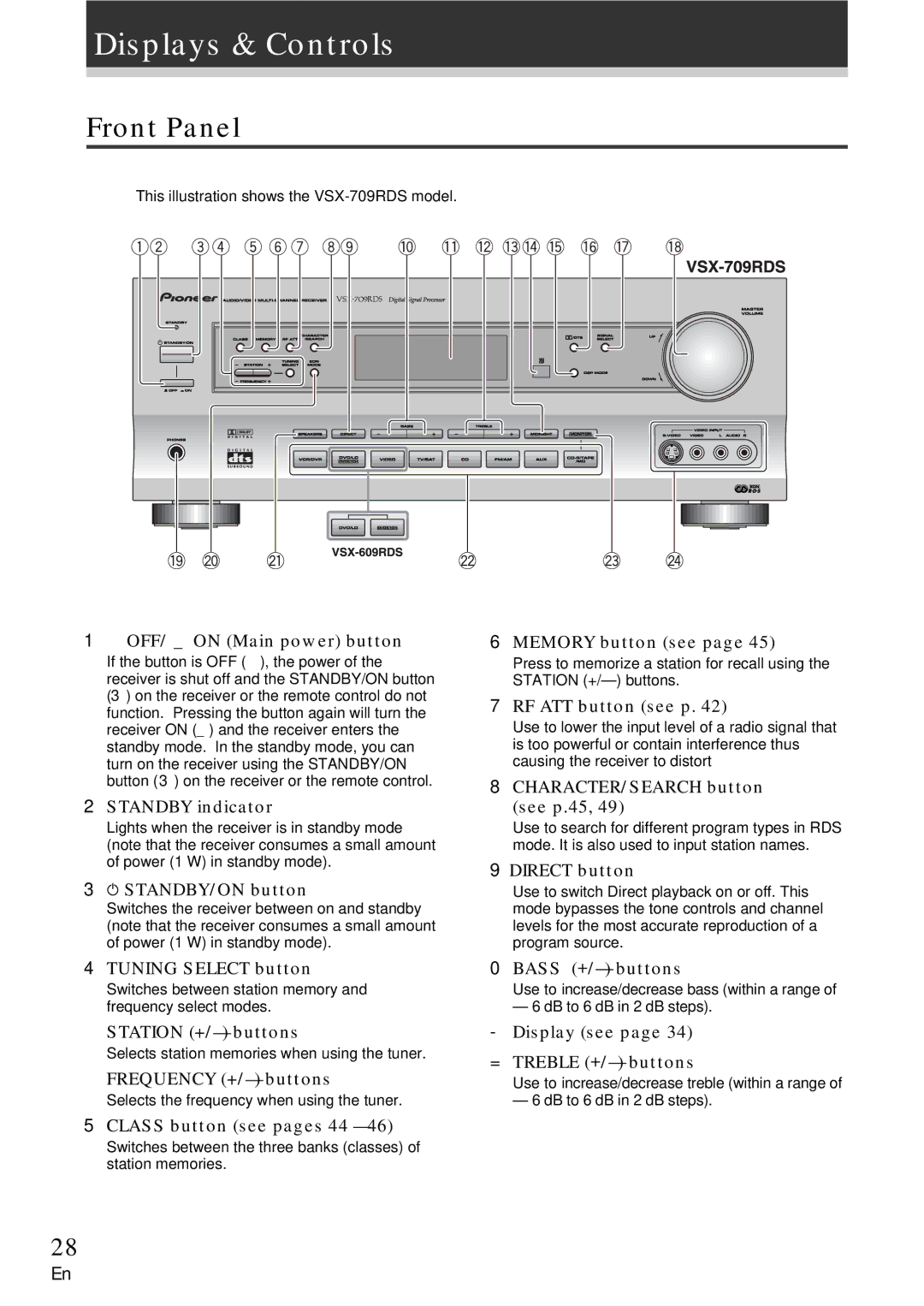 Pioneer VSX-709RDS, VSX-609RDS manual Displays & Controls, Front Panel 