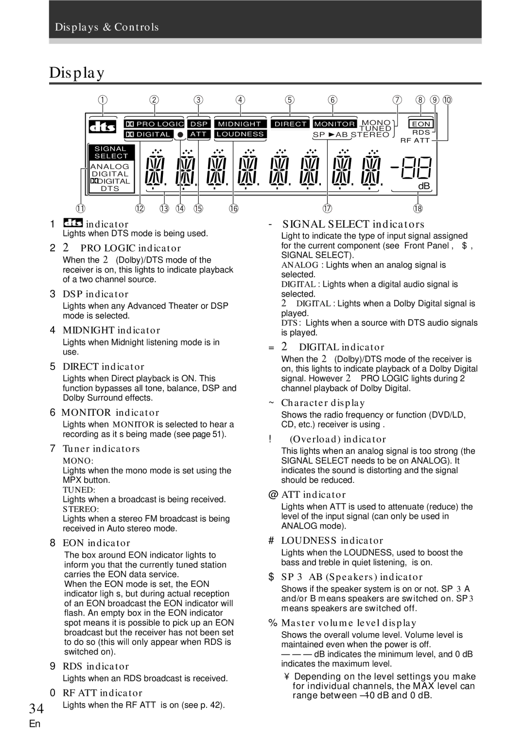 Pioneer VSX-709RDS, VSX-609RDS manual Signal Select indicators 