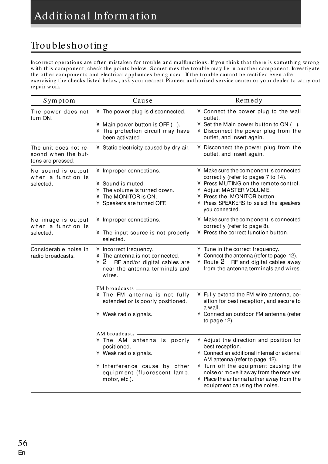 Pioneer VSX-709RDS, VSX-609RDS Additional Information, Troubleshooting, Symptom Cause Remedy, FM broadcasts, AM broadcasts 