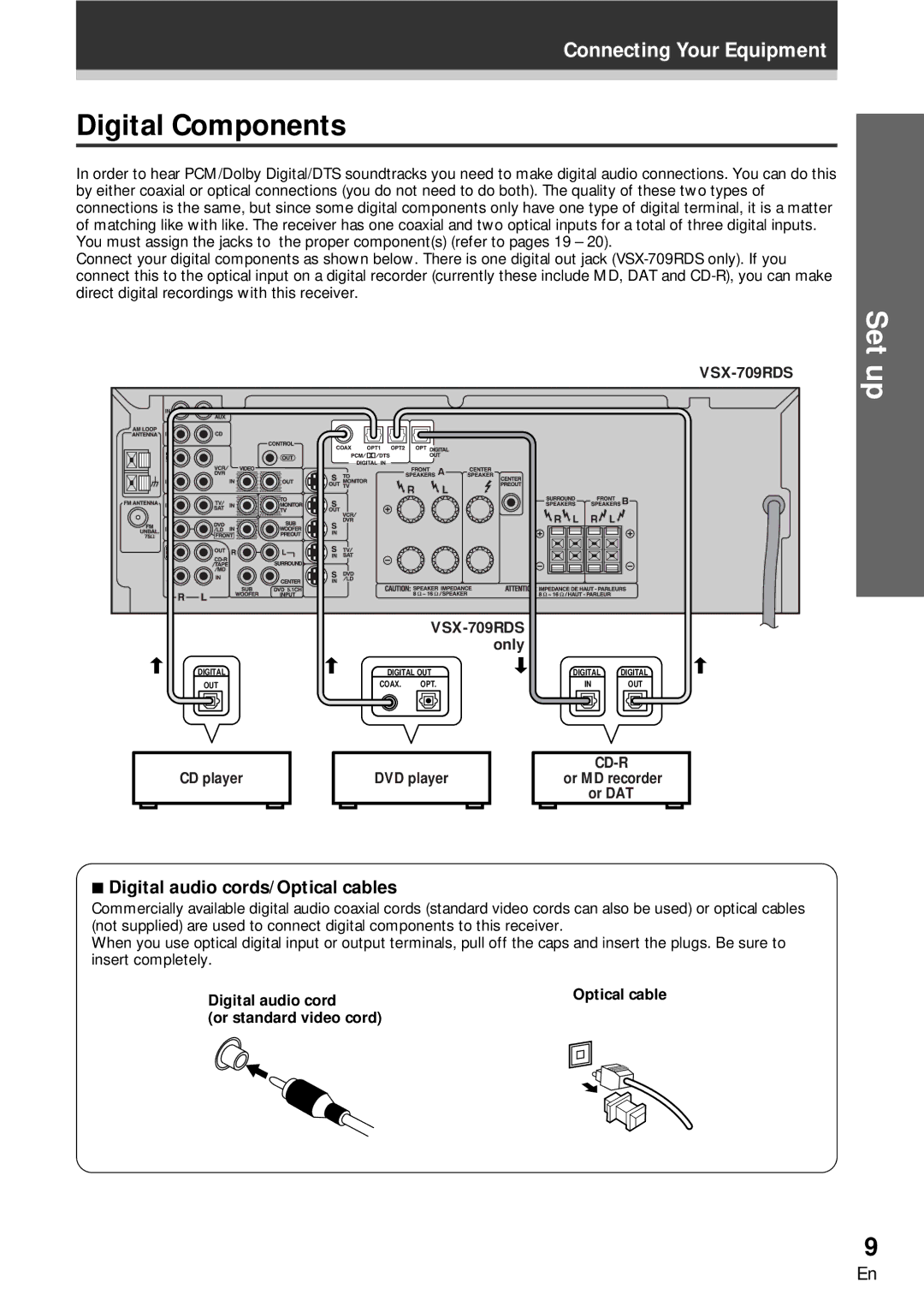 Pioneer VSX-609RDS manual Digital Components, Digital audio cords/Optical cables, CD player VSX-709RDS only, DVD player 