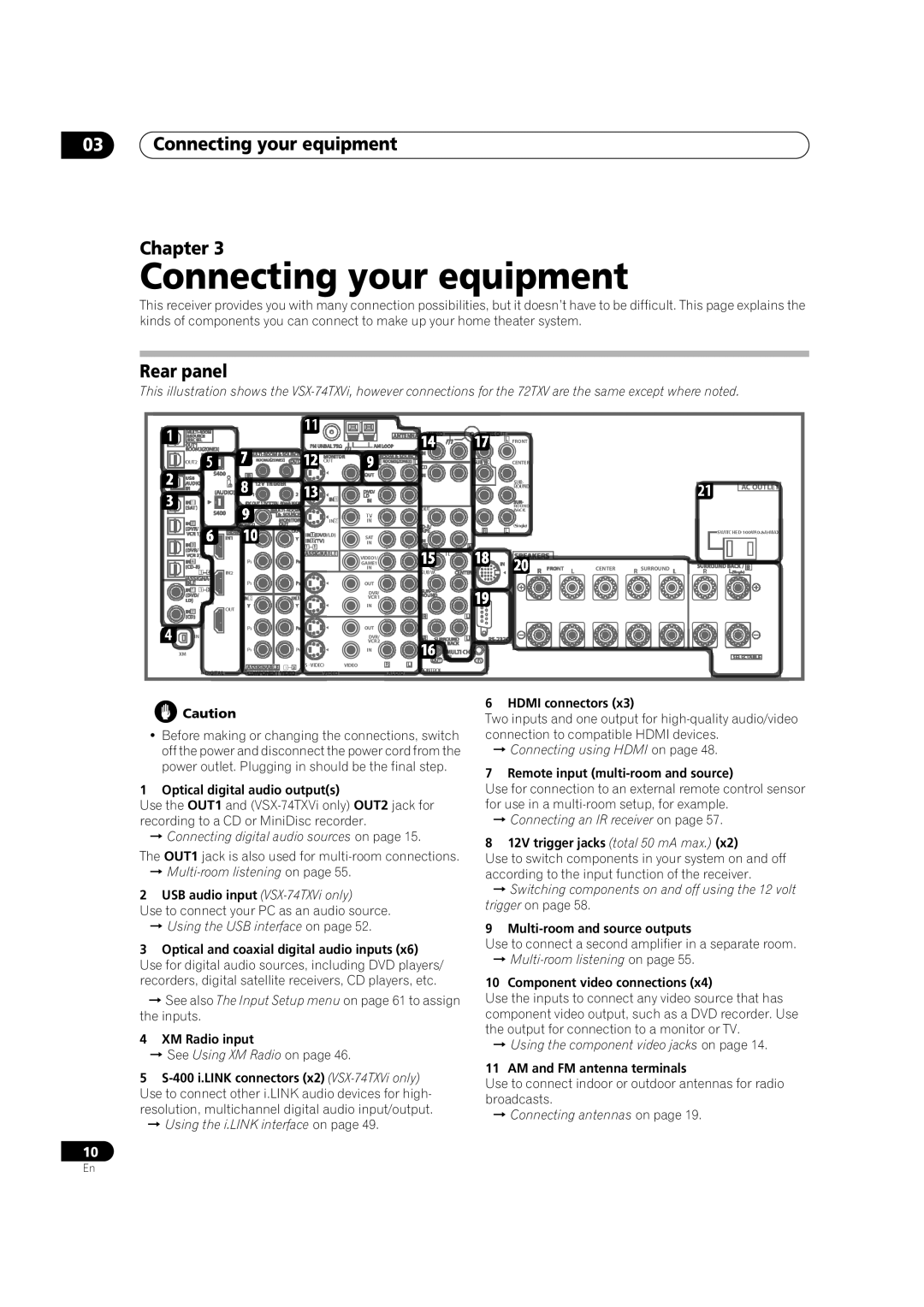 Pioneer VSX-74TXVi-S, VSX-74TXVI, VSX-72TXV-S manual Connecting your equipment Chapter, Rear panel 