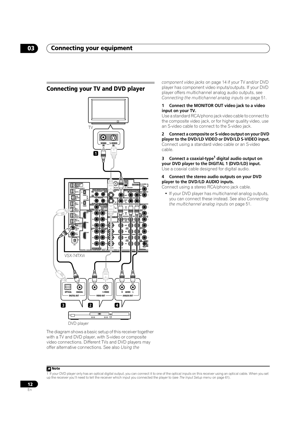 Pioneer VSX-74TXVI, VSX-74TXVi-S, VSX-72TXV-S manual Connecting your equipment Connecting your TV and DVD player 