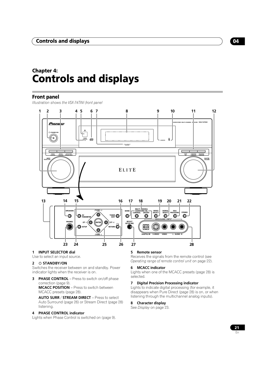 Pioneer VSX-74TXVI, VSX-74TXVi-S, VSX-72TXV-S manual Controls and displays Chapter, Front panel, Standby/On 