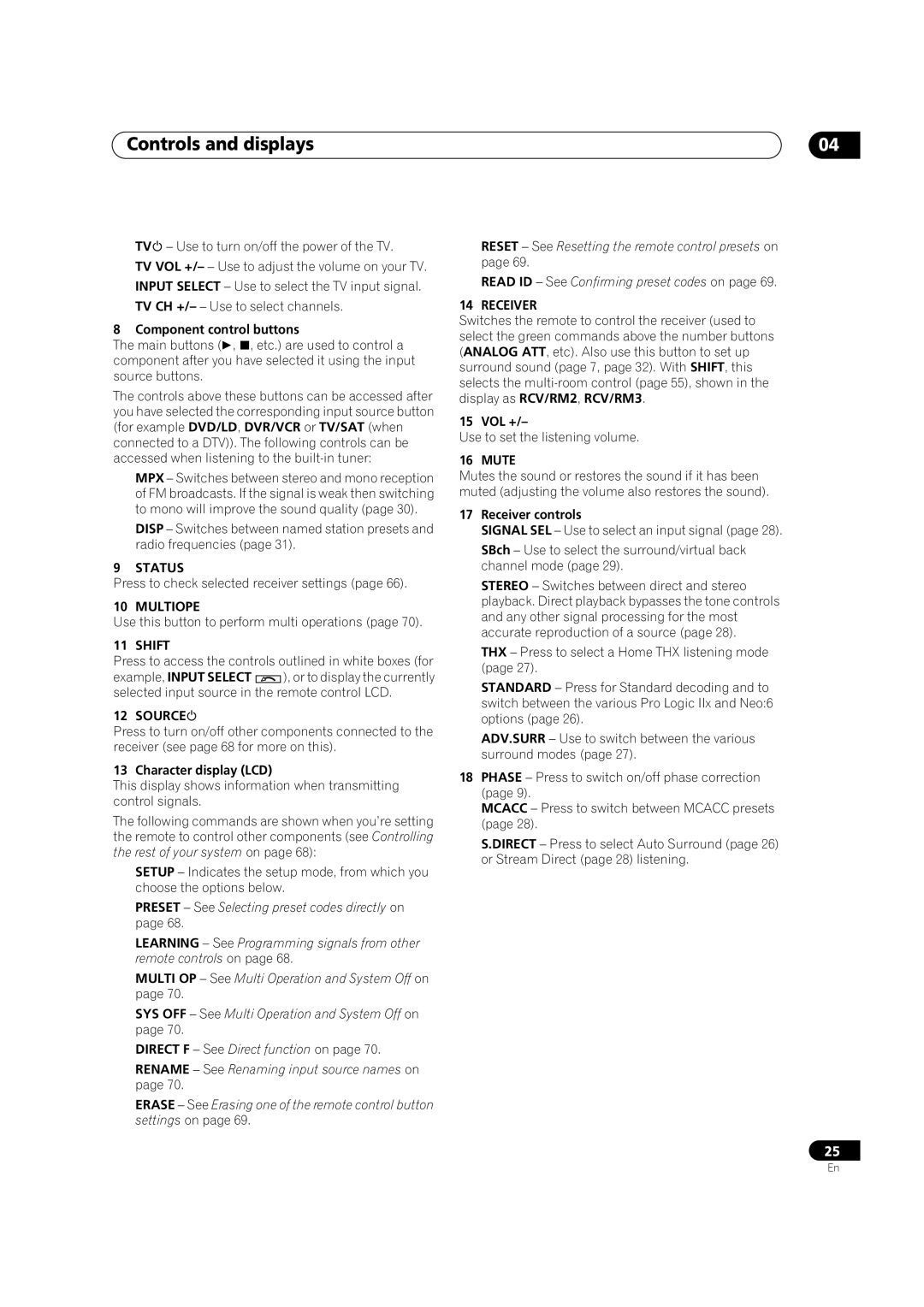 Pioneer VSX-74TXVI, VSX-74TXVi-S, VSX-72TXV-S manual Status, Multiope, Shift, Source, Mute 