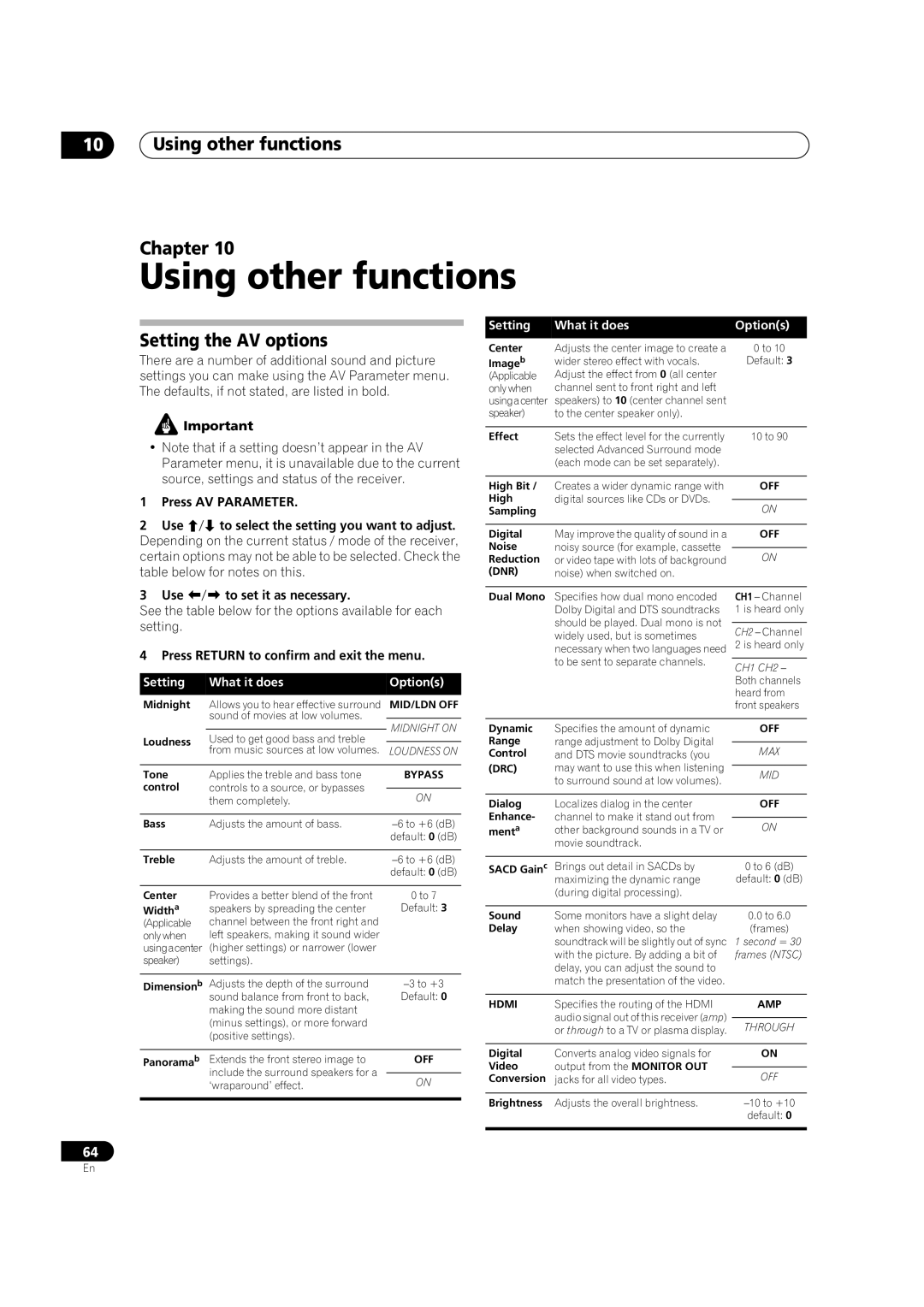 Pioneer VSX-74TXVI, VSX-72TXV manual Using other functions Chapter, Setting the AV options, Setting What it does Options 