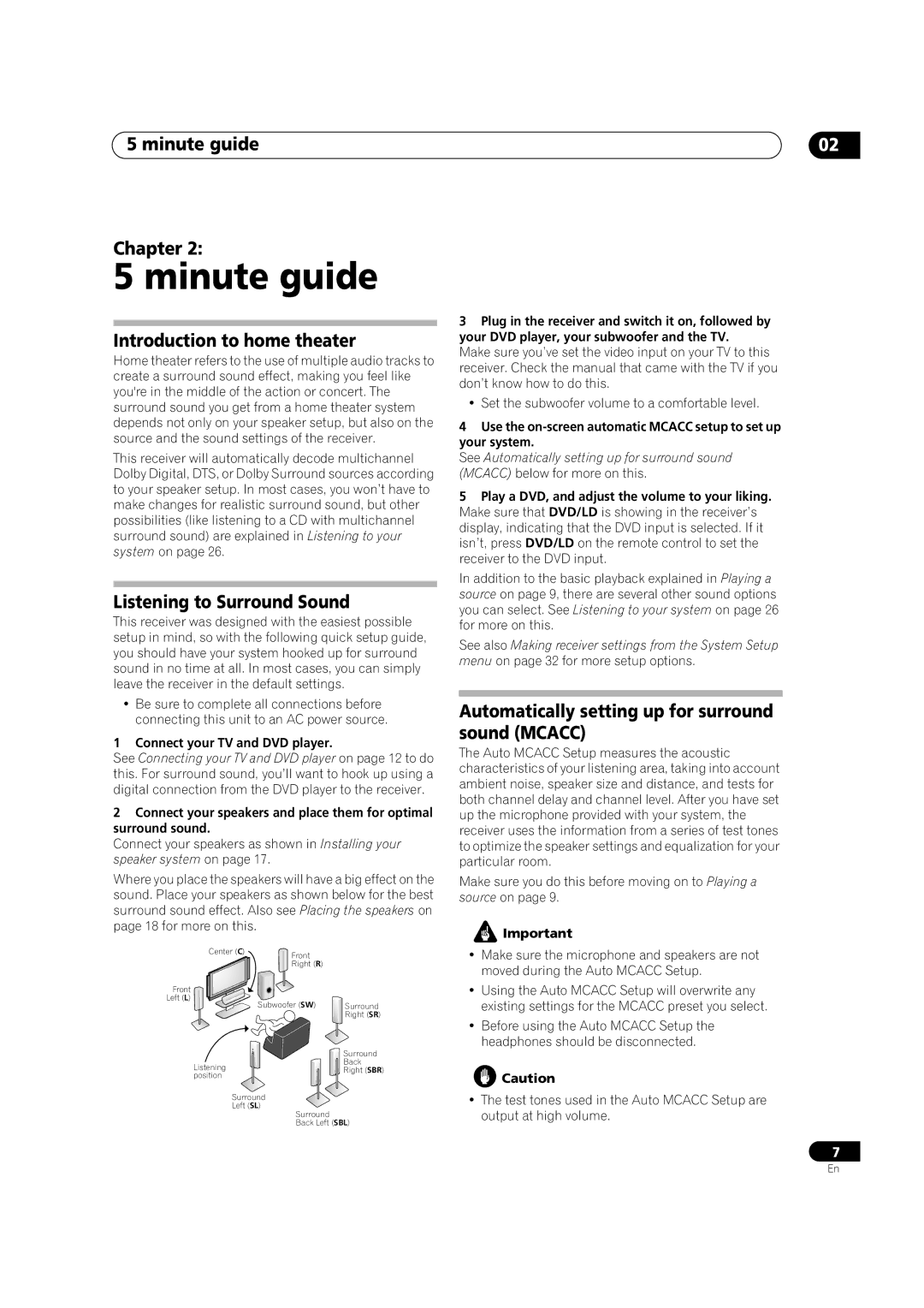 Pioneer VSX-72TXV-S, VSX-74TXVI manual Minute guide Chapter, Introduction to home theater, Listening to Surround Sound 