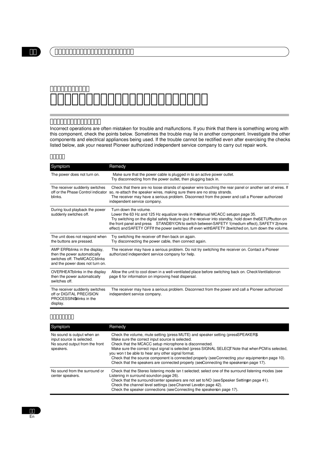 Pioneer VSX-74TXVi-S, VSX-74TXVI, VSX-72TXV manual Additional information Chapter, Troubleshooting, Power, No sound 