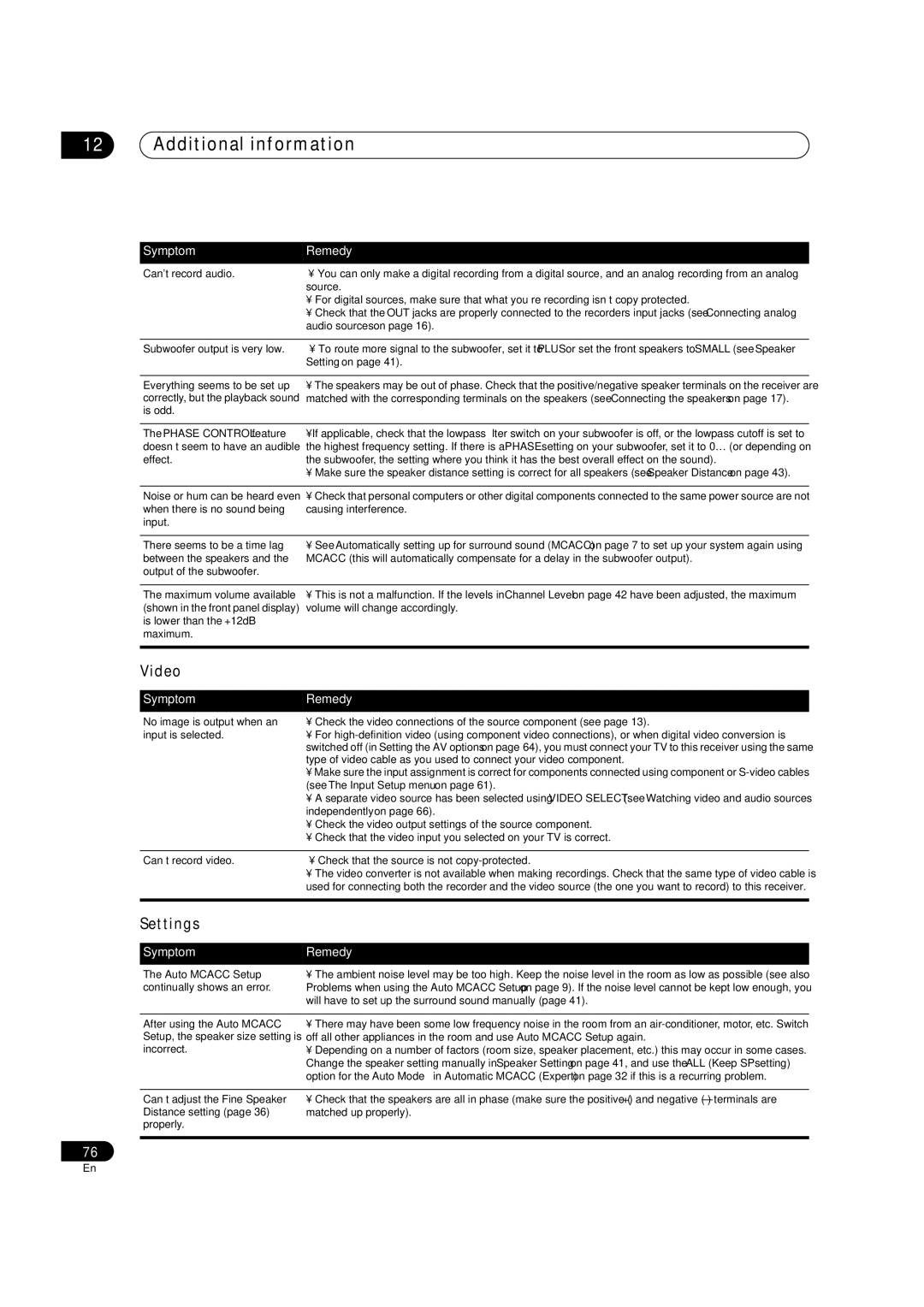 Pioneer VSX-74TXVI, VSX-74TXVi-S, VSX-72TXV-S manual Video, Settings, Phase Control feature 