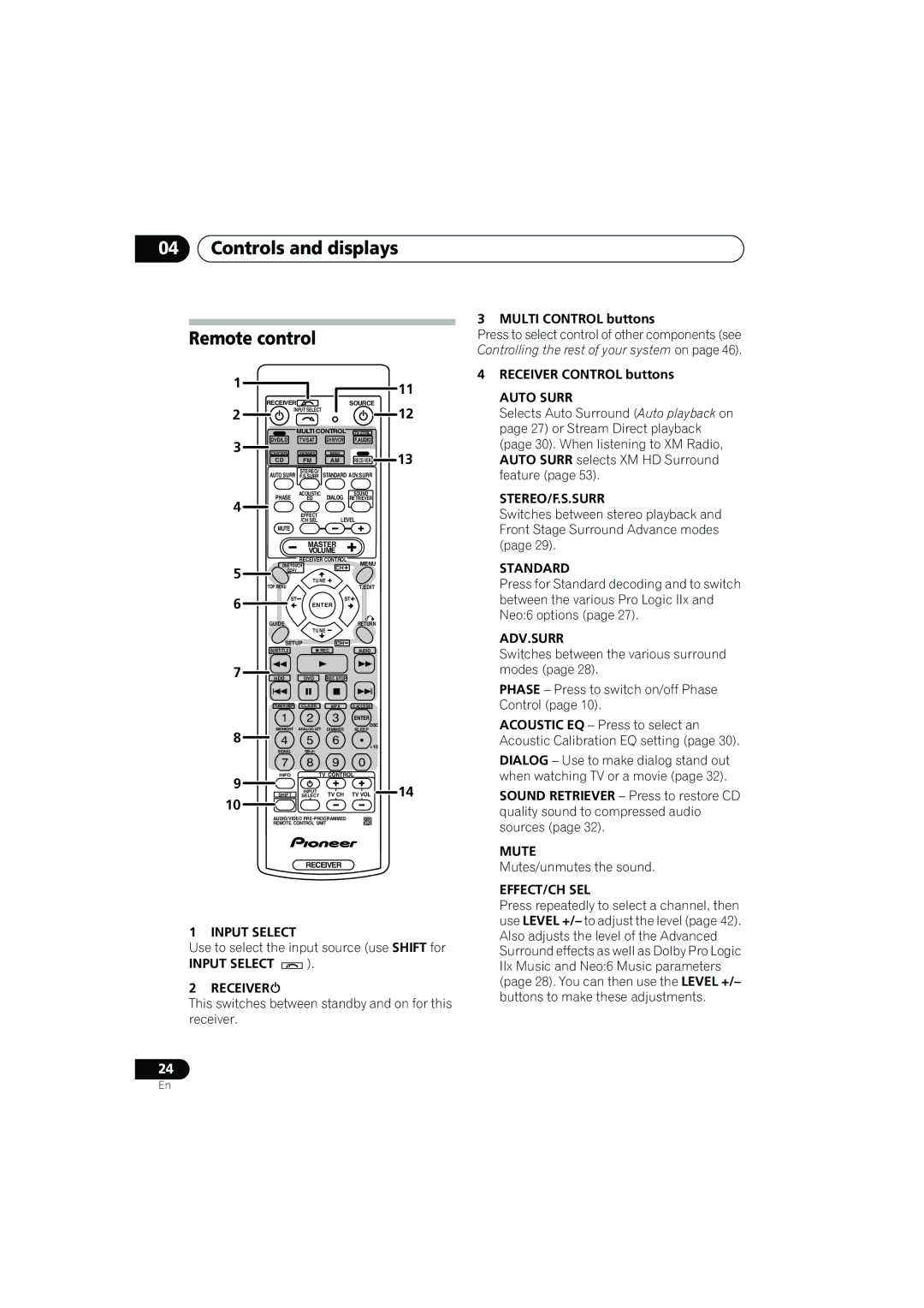 Pioneer VSX-817-S/-K operating instructions Controls and displays Remote control 