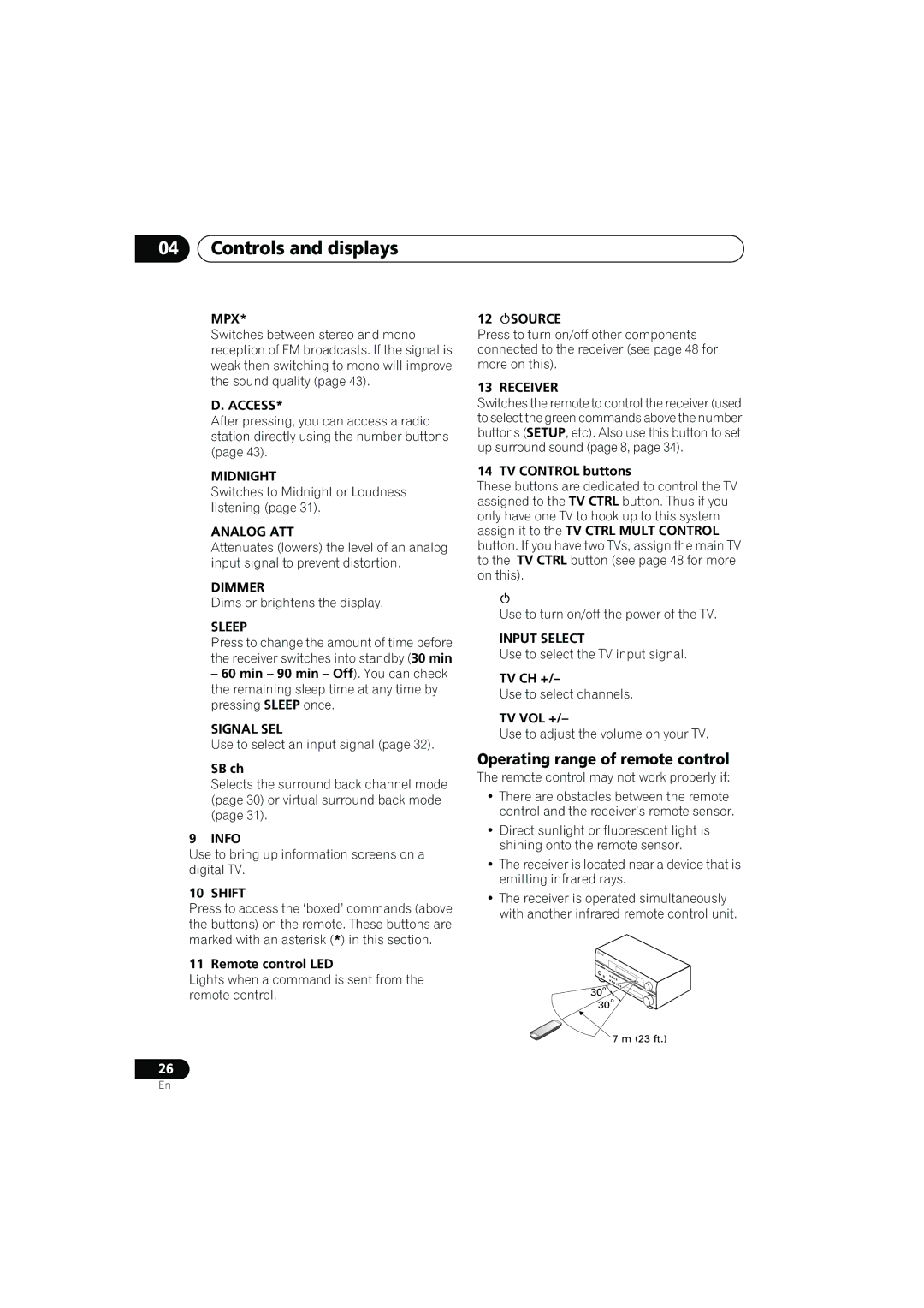 Pioneer VSX-817-S/-K operating instructions Operating range of remote control 