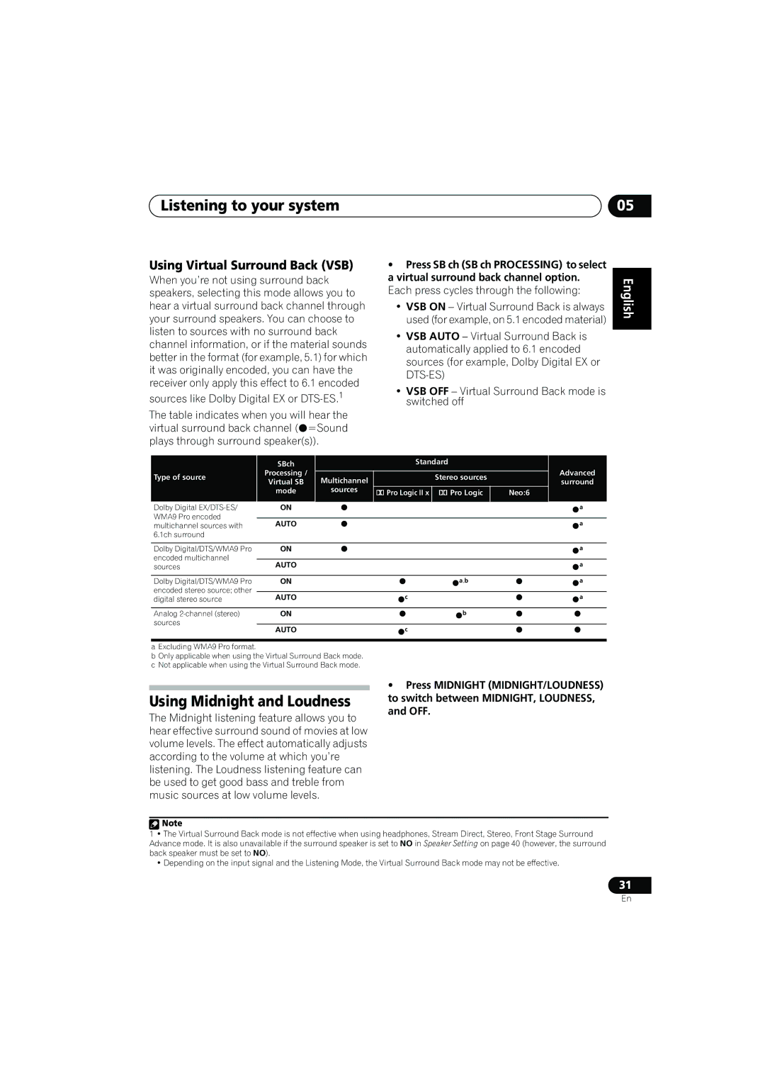 Pioneer VSX-817-S/-K operating instructions Using Midnight and Loudness, Using Virtual Surround Back VSB 