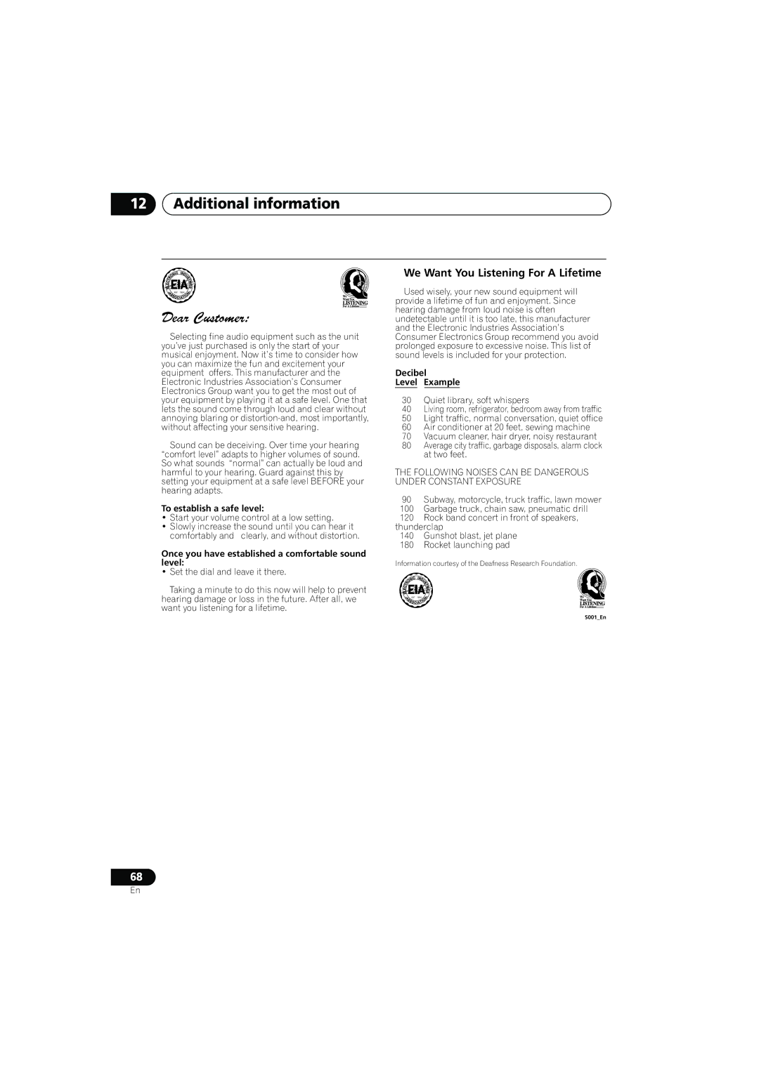 Pioneer VSX-817-S/-K operating instructions We Want You Listening For a Lifetime, To establish a safe level 