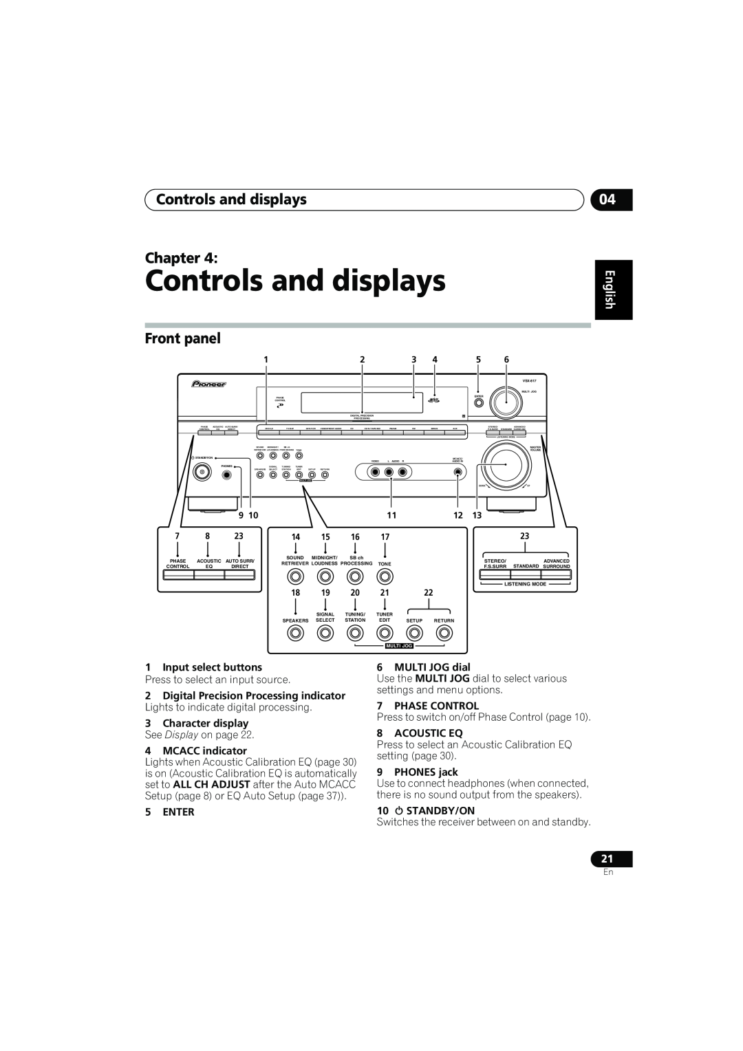 Pioneer VSX-817-S/-K Controls and displays Chapter, Front panel, English, Deutsch Français Italiano Nederlands Español 