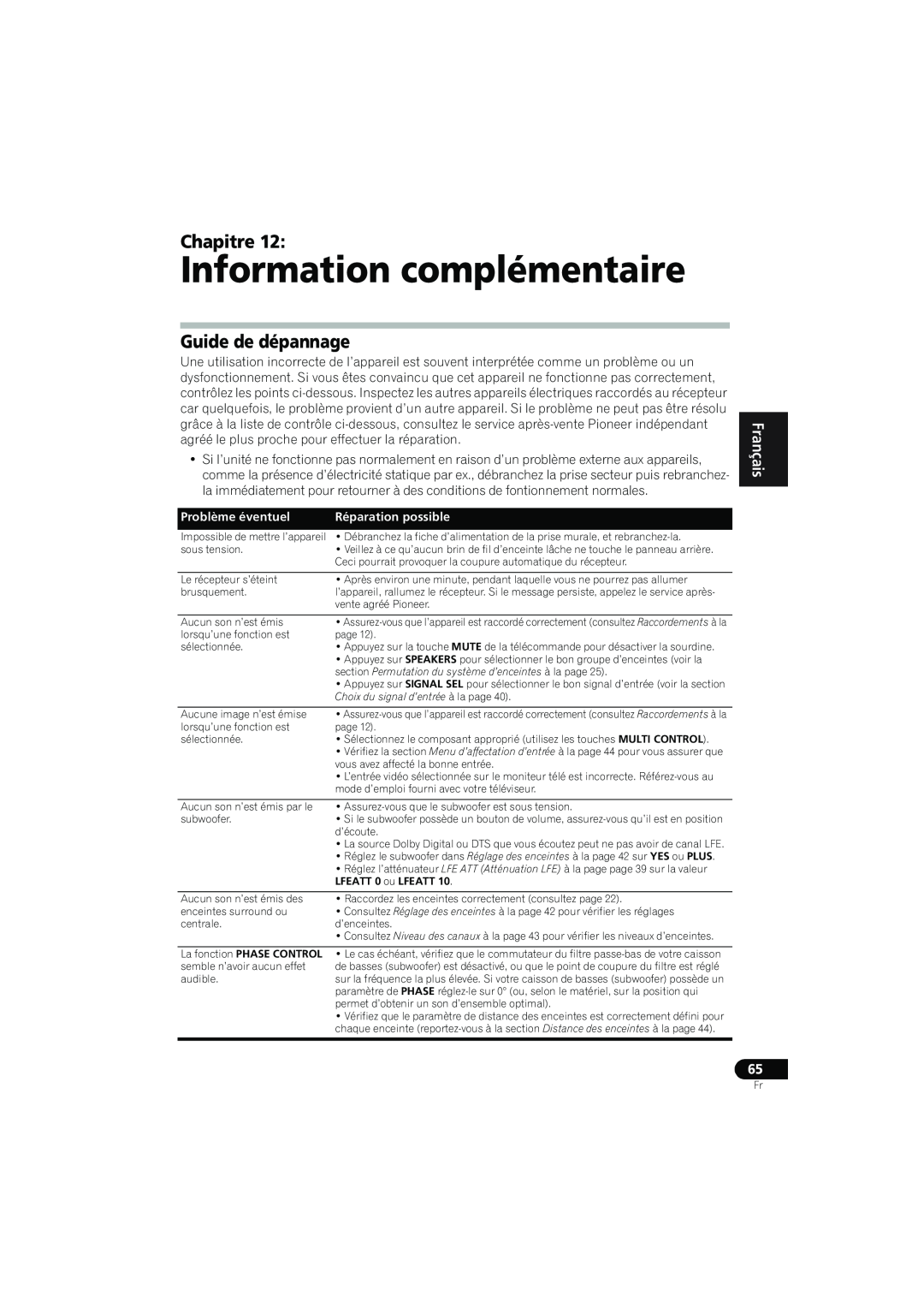 Pioneer VSX-819H Information complémentaire, Guide de dépannage, English Français Español, Problème éventuel, Chapitre 