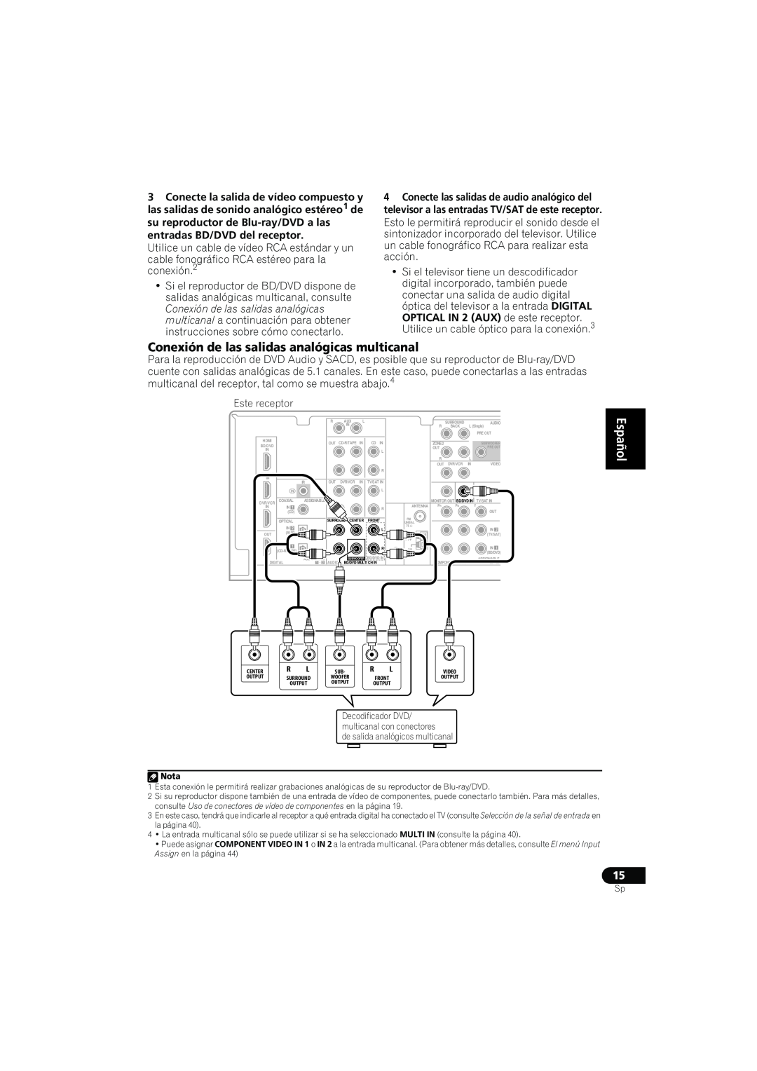 Pioneer VSX-819H-K manual Conexión de las salidas analógicas multicanal, English, Français Español, Este receptor 