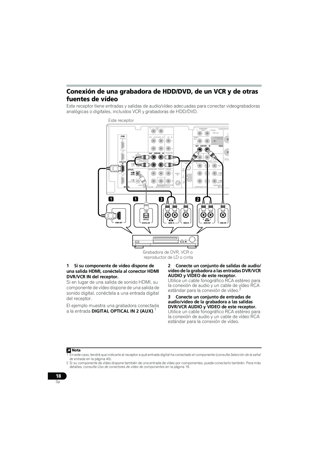 Pioneer VSX-819H-K manual Utilice un cable fonográfico RCA estéreo para 