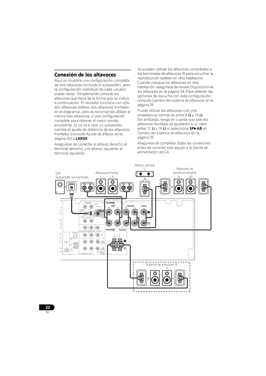 Pioneer VSX-819H-K manual Conexión de los altavoces, Altavoces frontal, Subwoofer alimentodo 