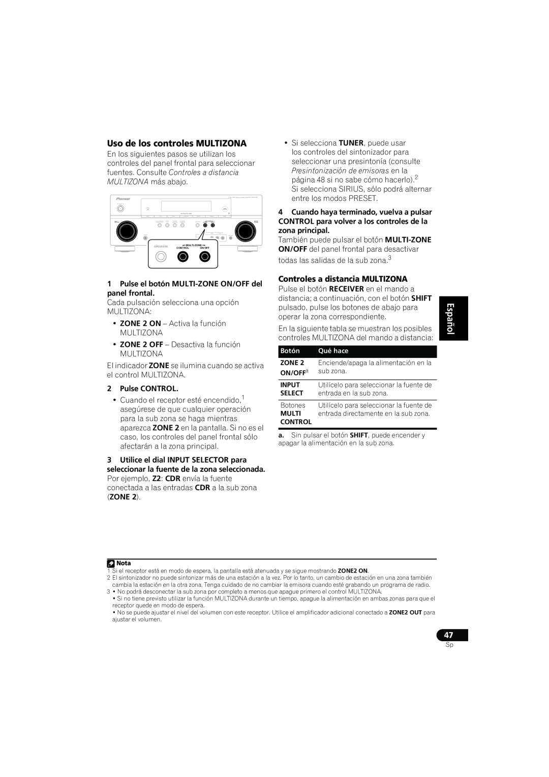 Pioneer VSX-819H-K manual Uso de los controles MULTIZONA, Controles a distancia MULTIZONA, English, Français Español 