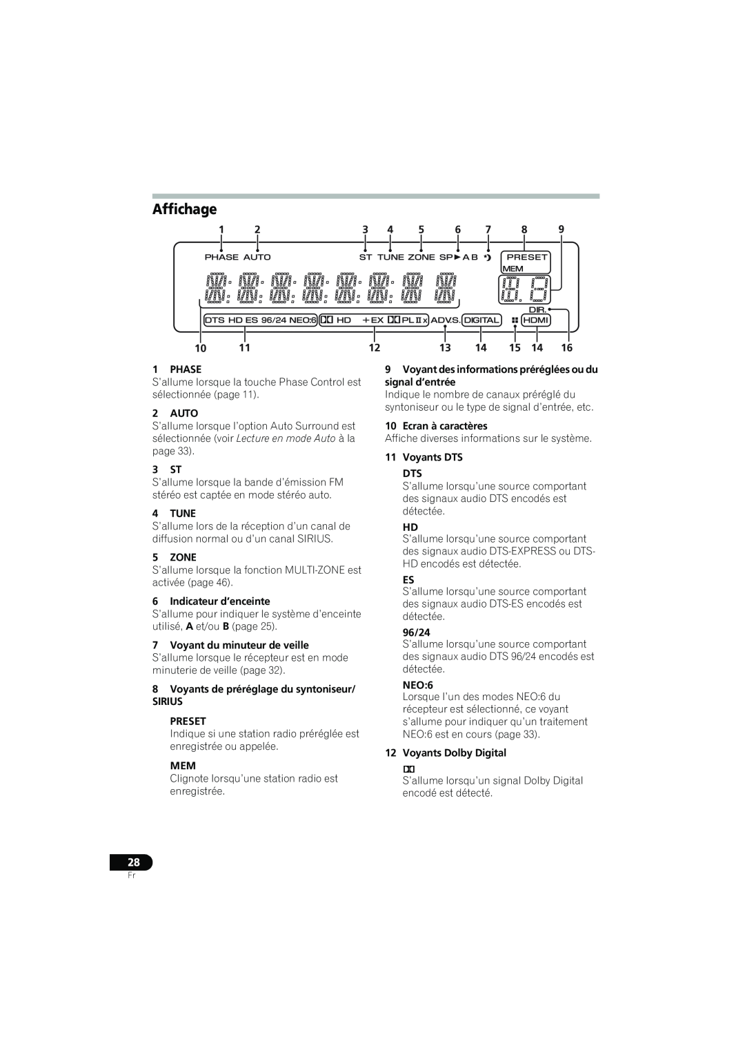 Pioneer VSX-819H-K manual Affichage 