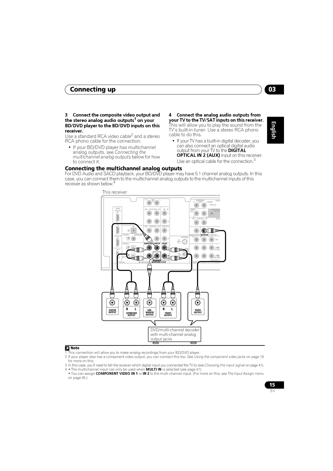 Pioneer VSX-819H-S manual Connecting the multichannel analog outputs, Español Deutsch 15, Connecting up, English Français 