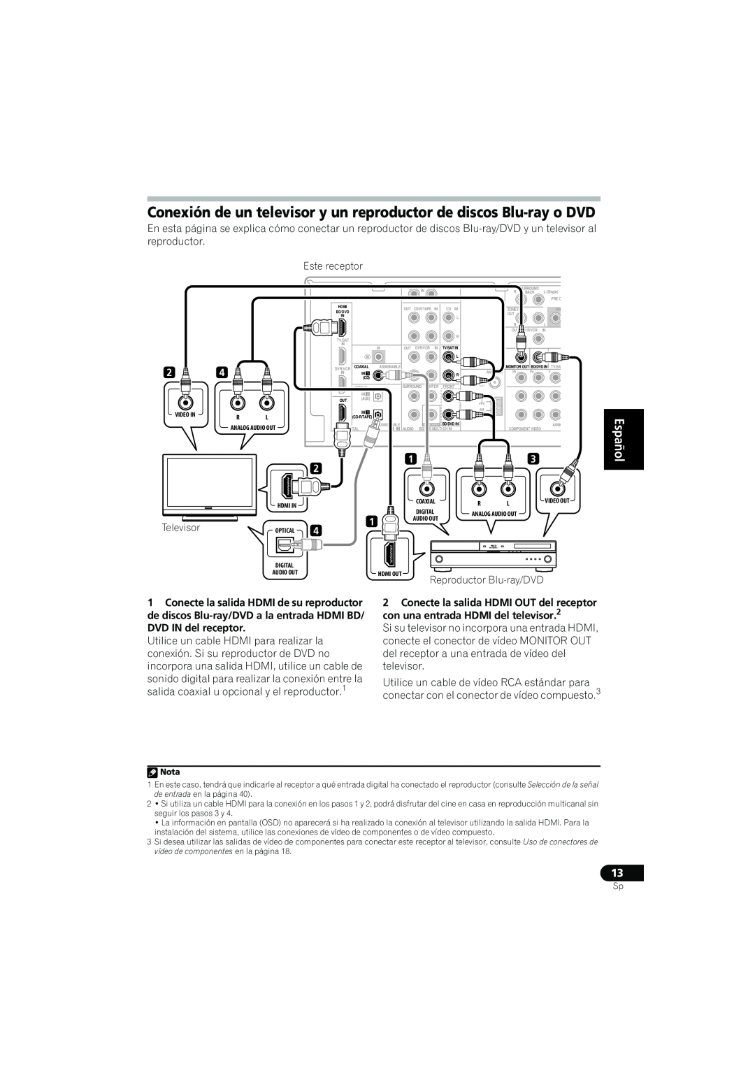 Pioneer VSX-819H-S manual English, Televisor, Reproductor Blu-ray/DVD 